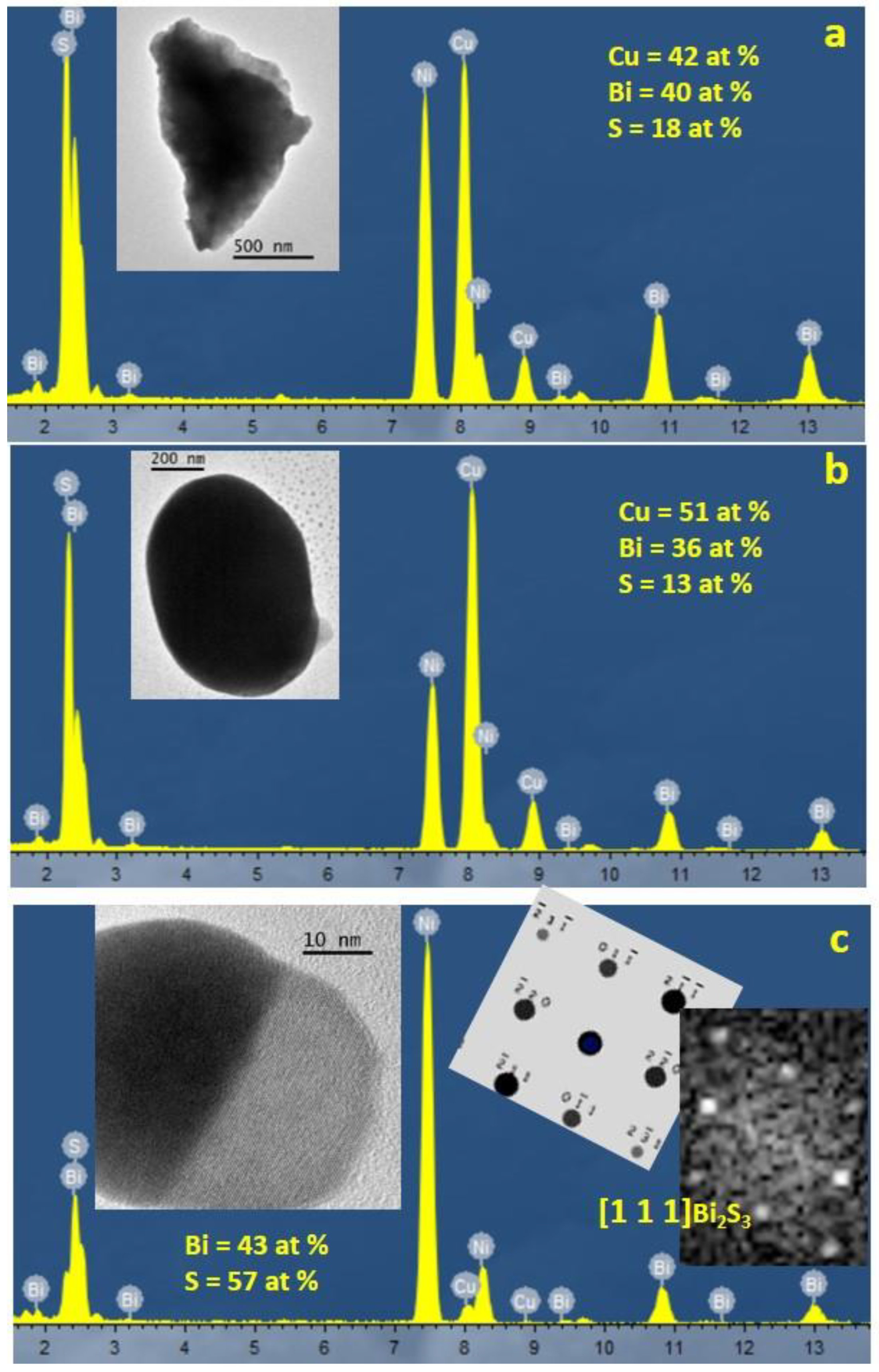 Crystals 13 00487 g004