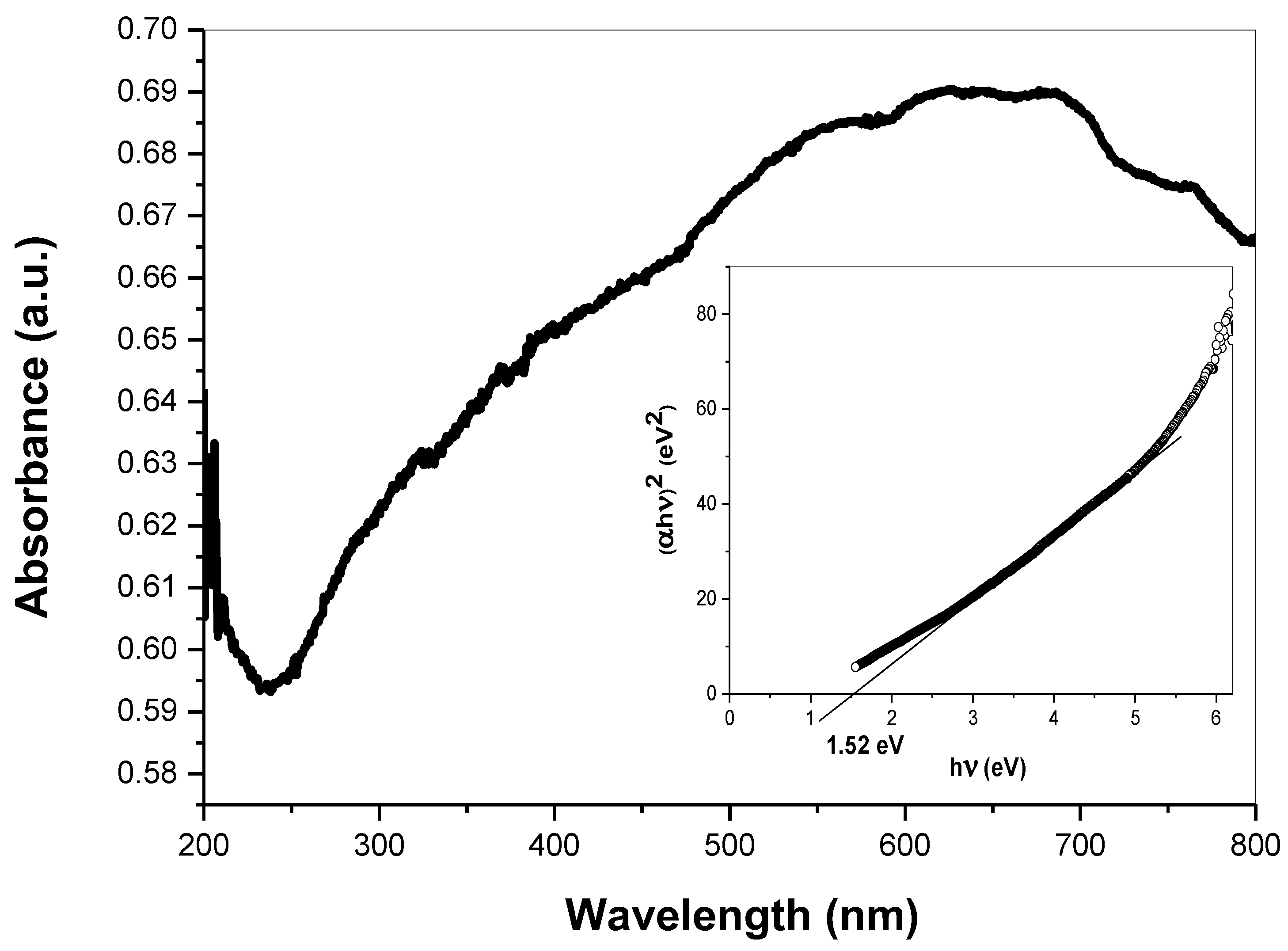 Crystals 13 00487 g006