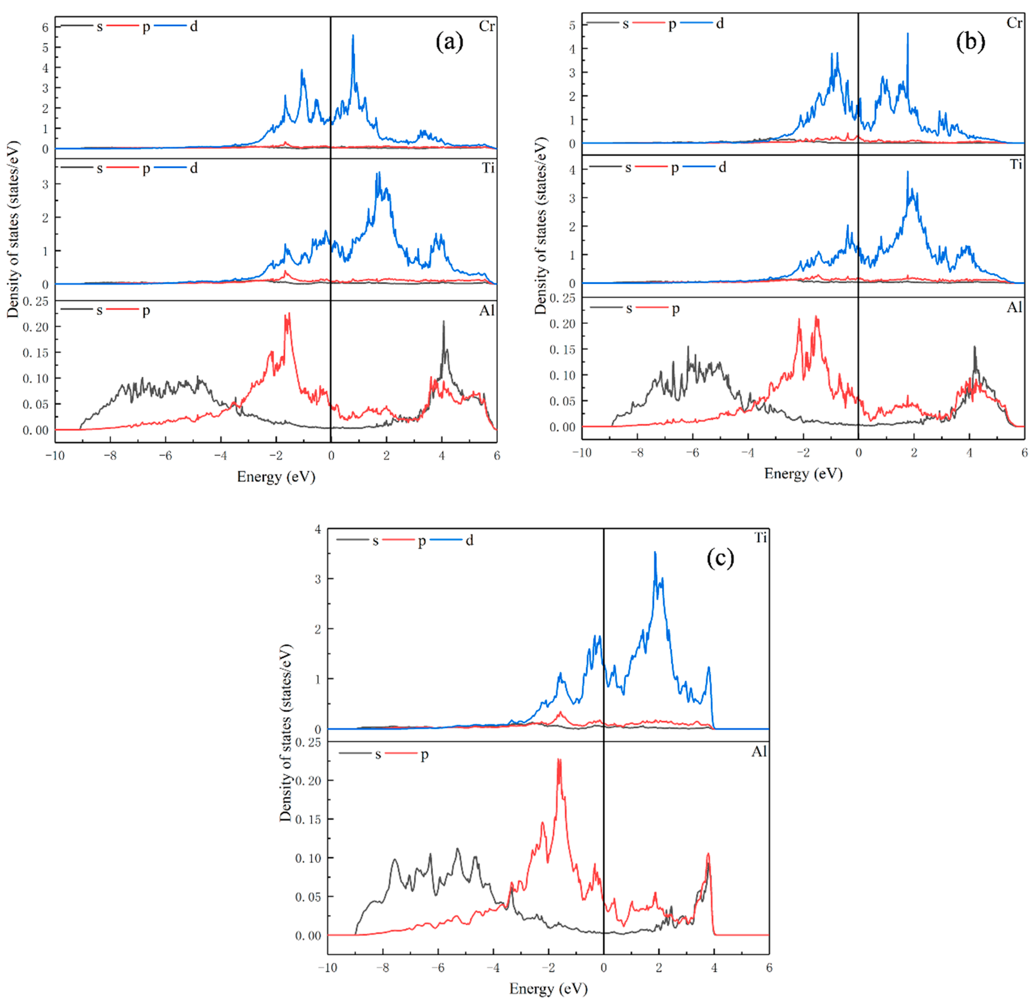 Crystals 13 00488 g003 Crystals 13 00488 g003