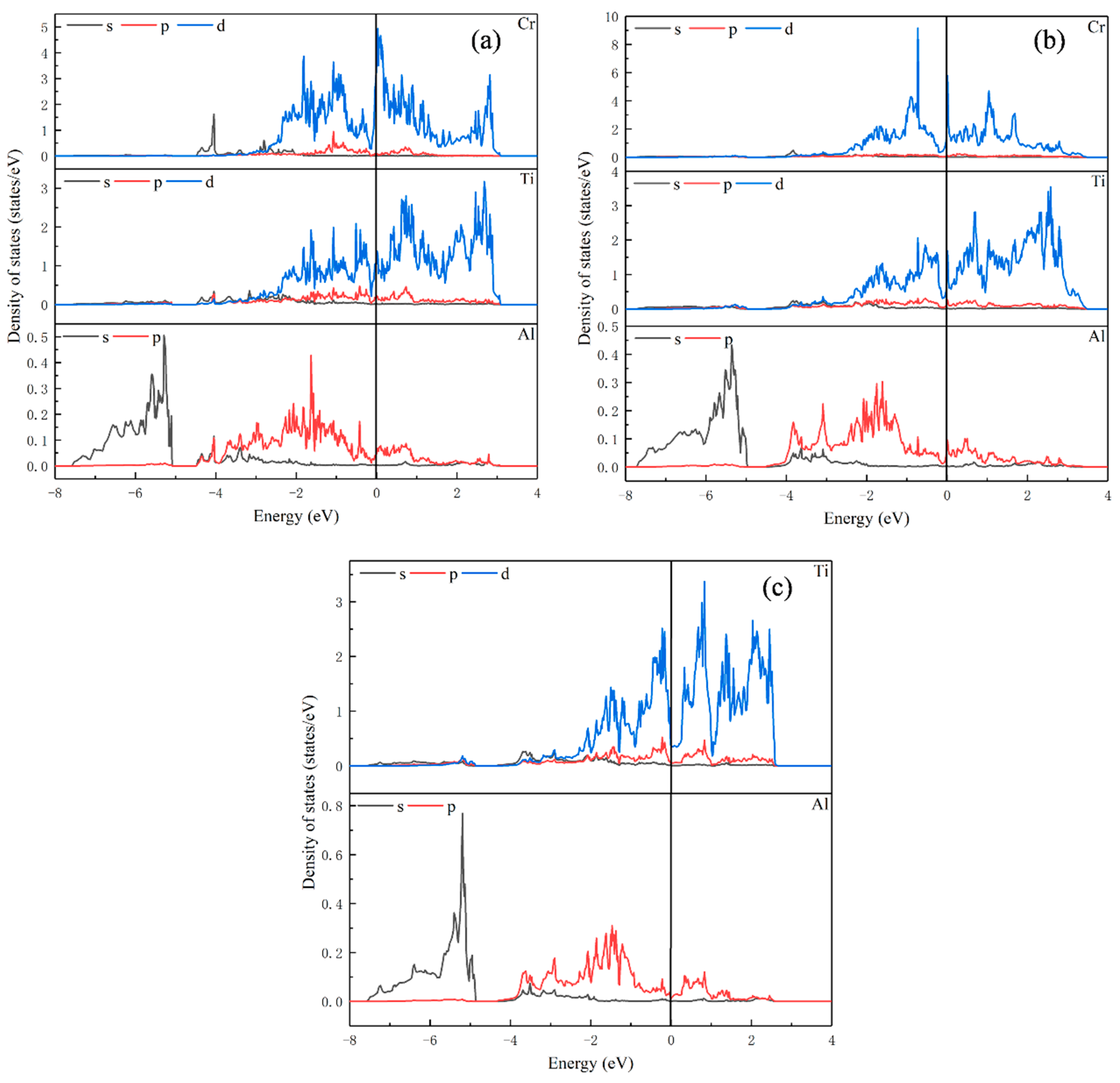 Crystals 13 00488 g004 Crystals 13 00488 g004