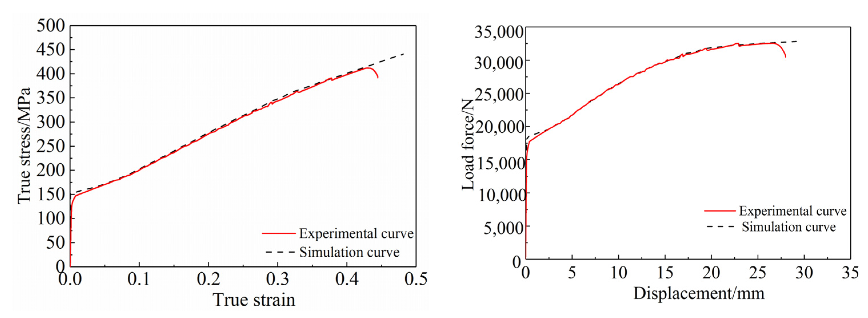 Crystals 13 00489 g003