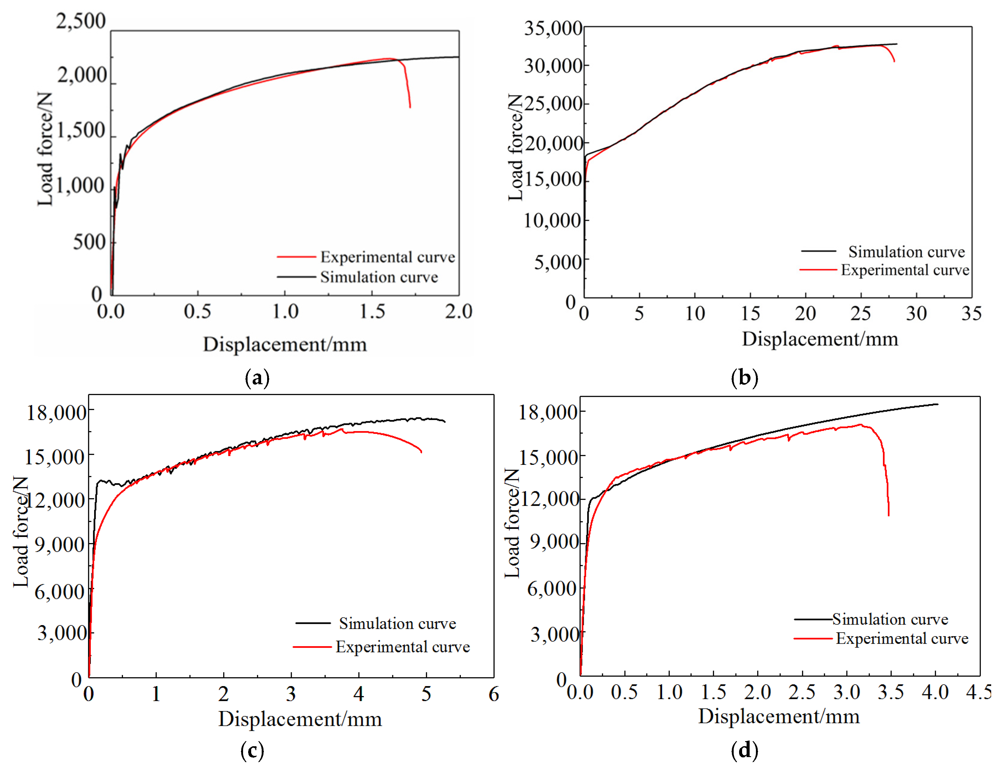 Crystals 13 00489 g005