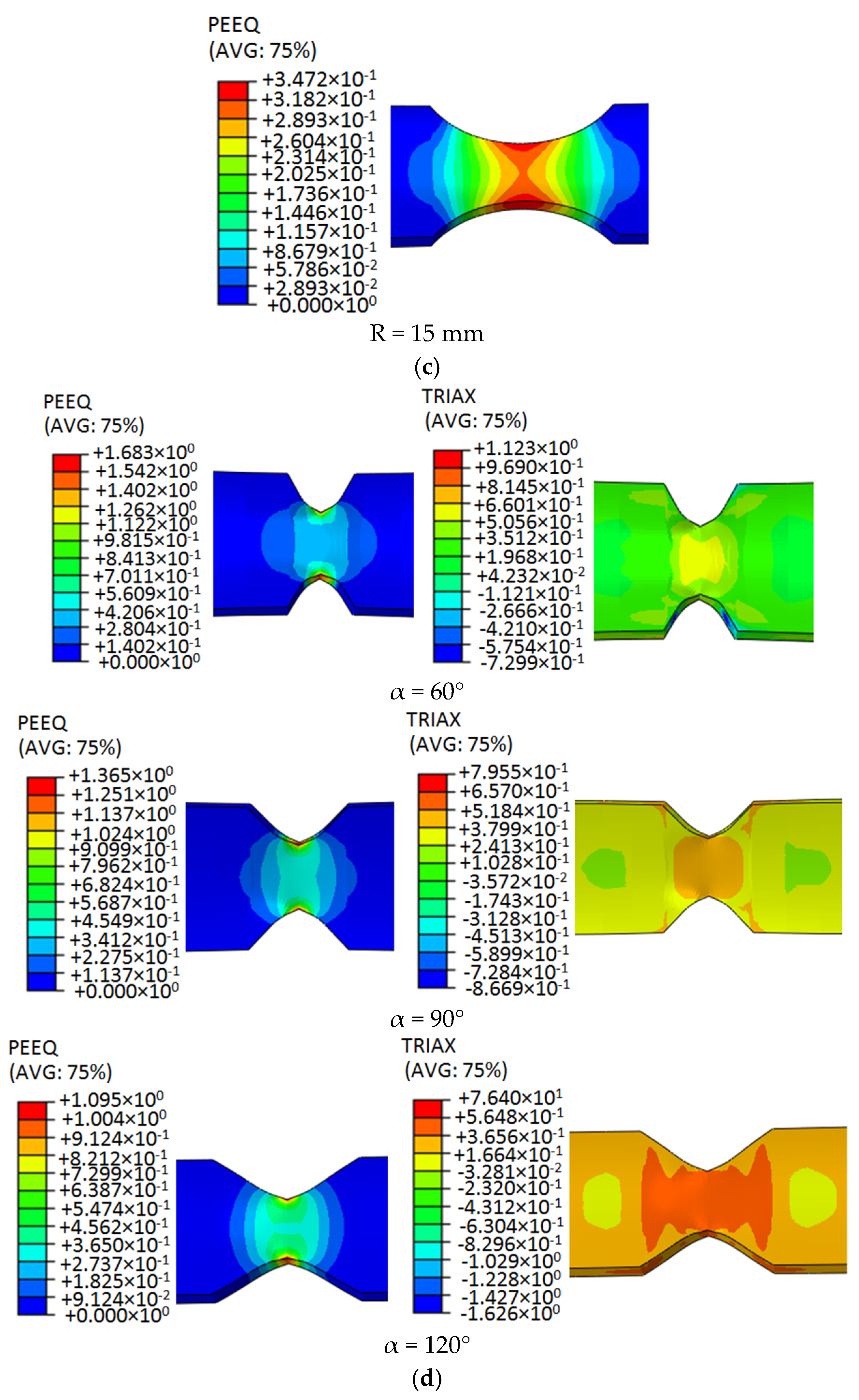 Crystals 13 00489 g006c