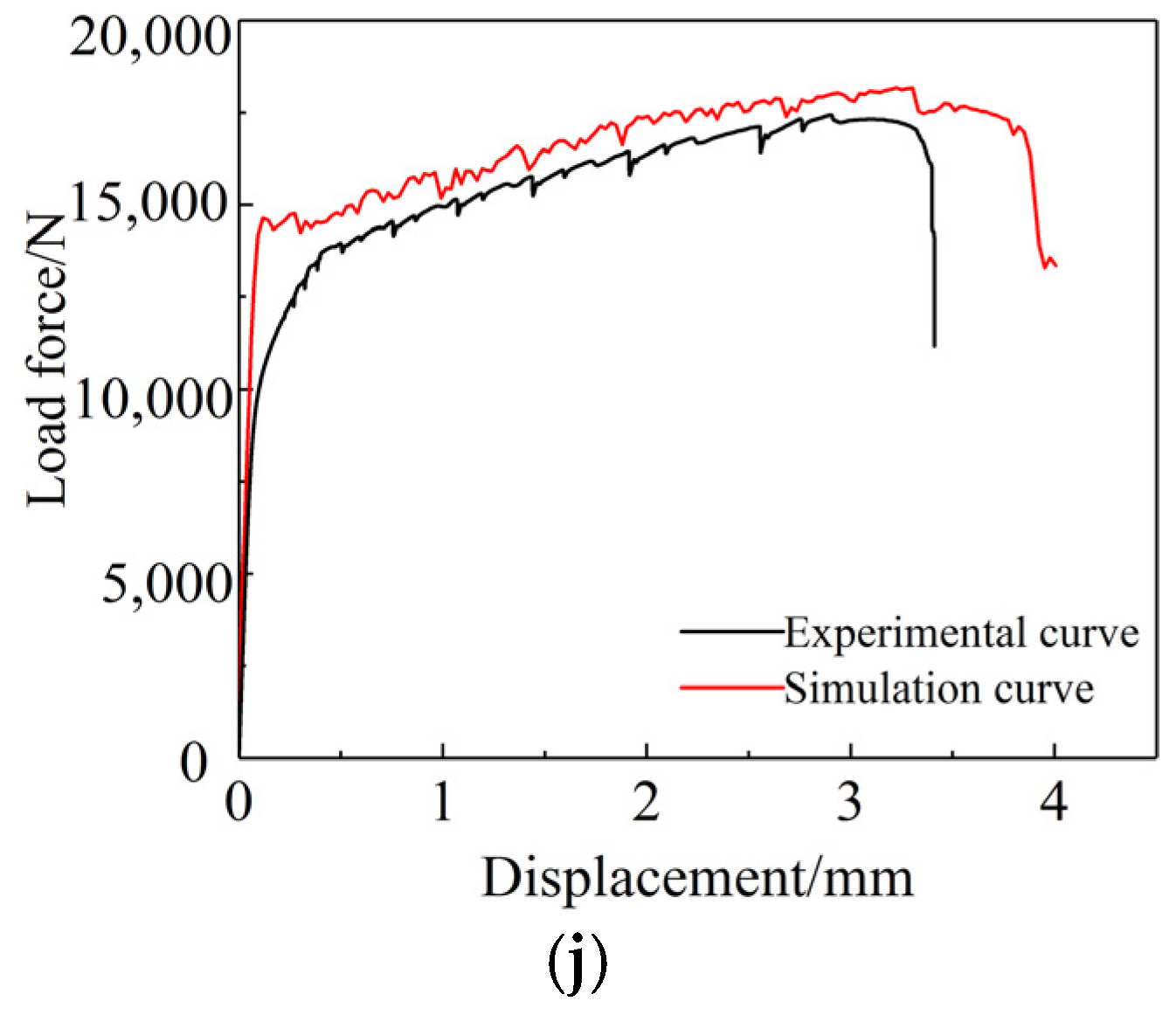 Crystals 13 00489 g008b
