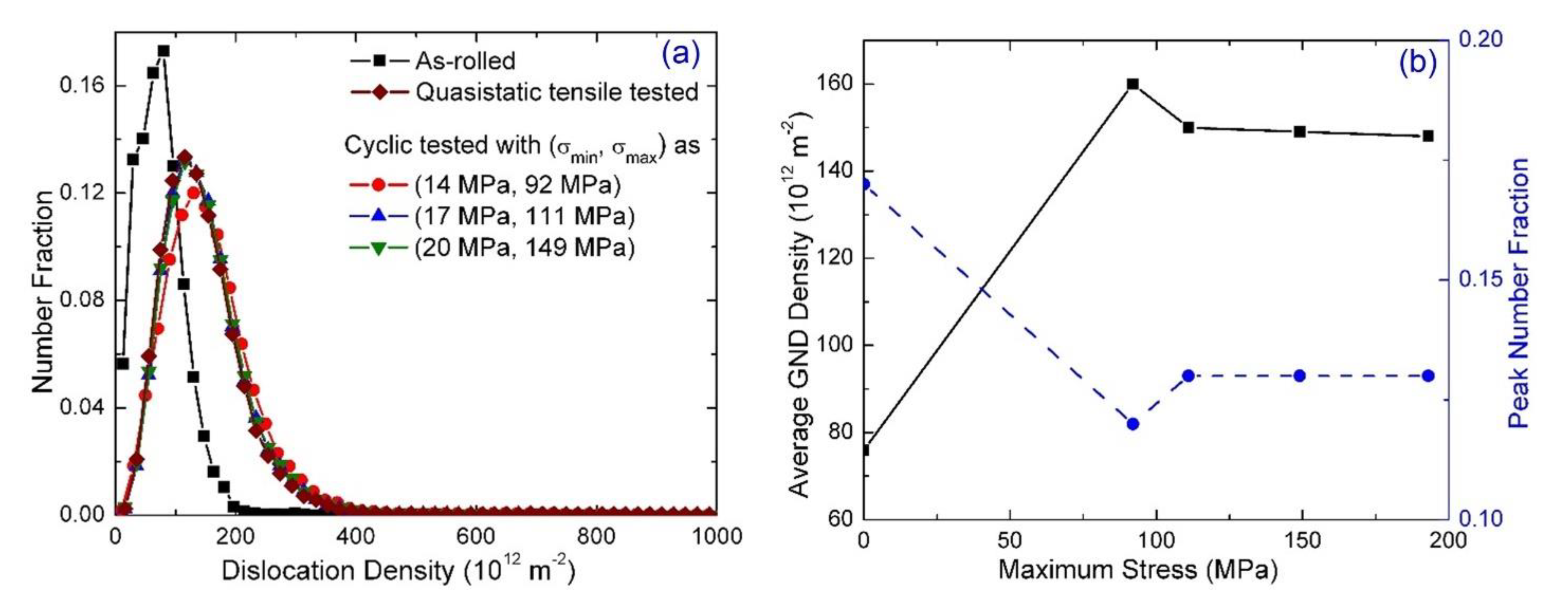 Crystals 13 00490 g004 Crystals 13 00490 g004