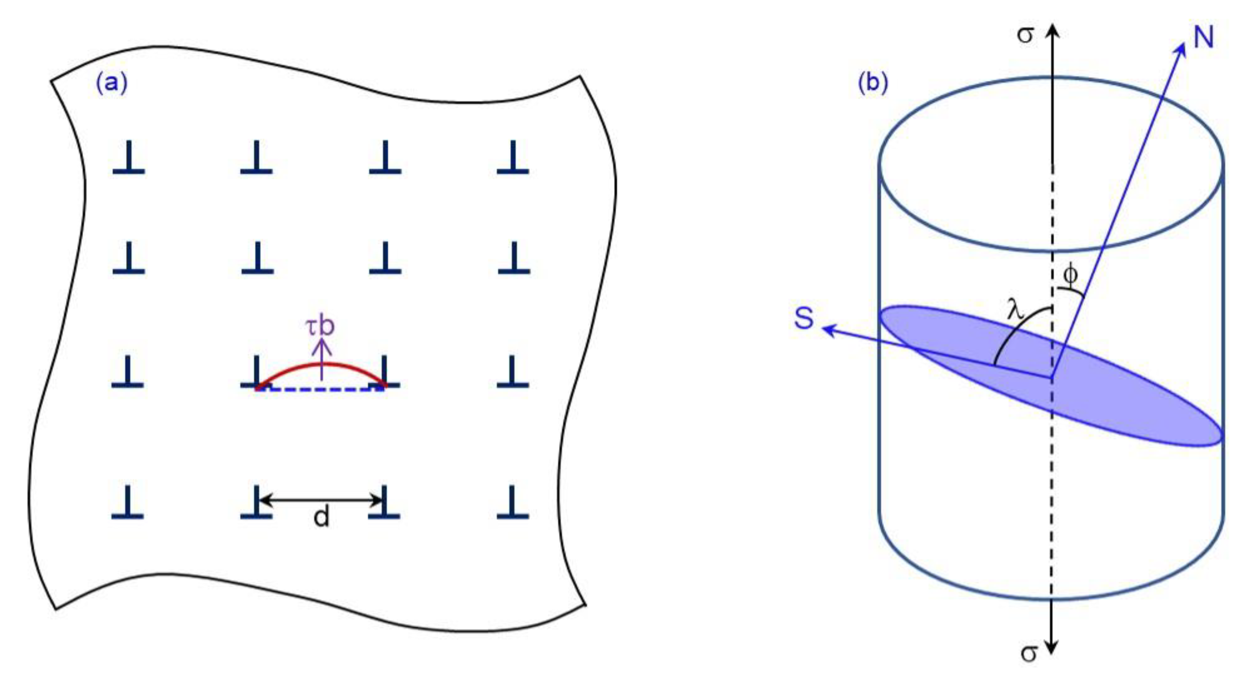 Crystals 13 00490 g007 Crystals 13 00490 g007