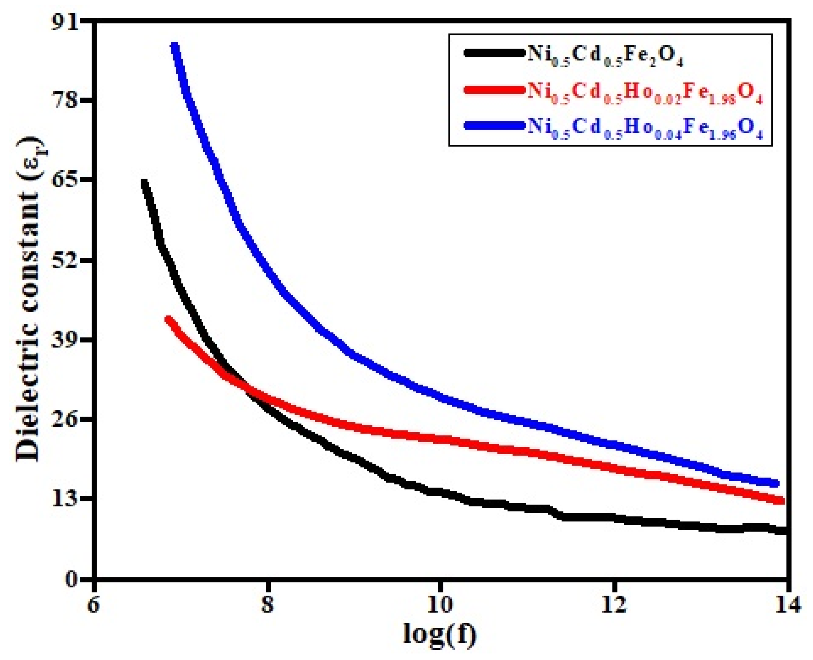 Crystals 13 00495 g004 Crystals 13 00495 g004