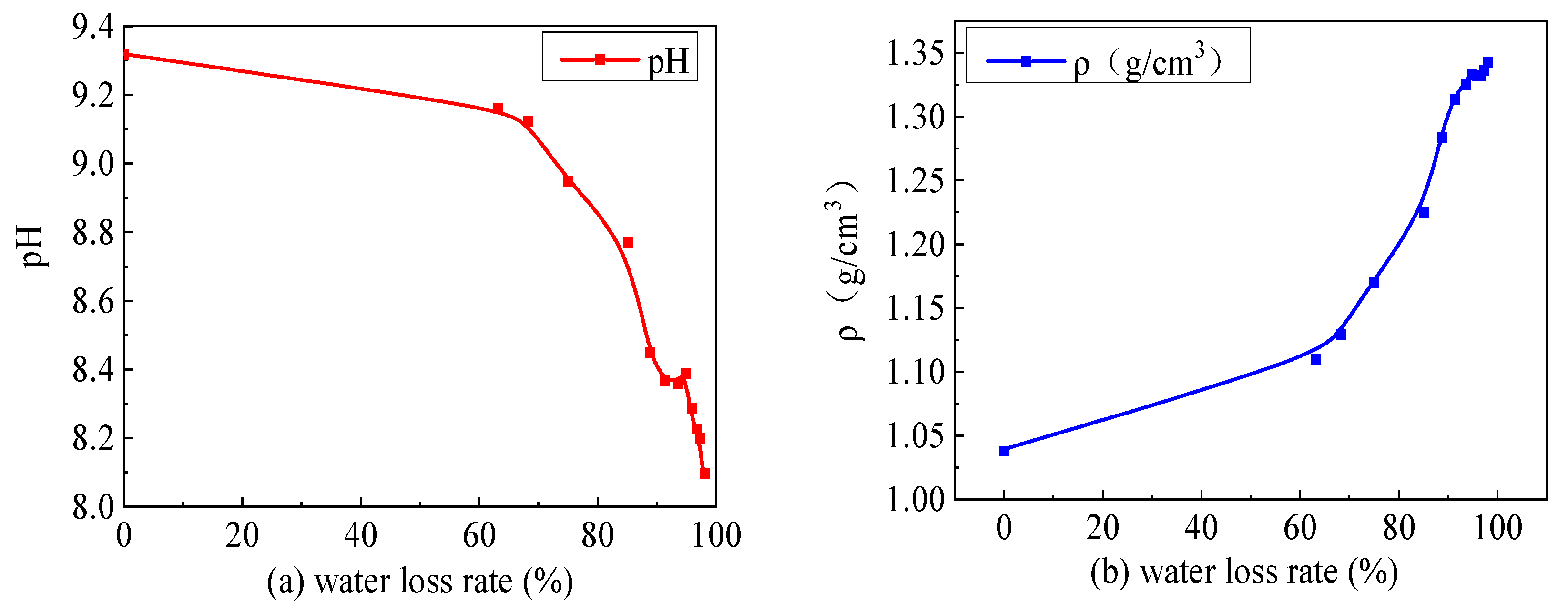 Crystals 13 00496 g002