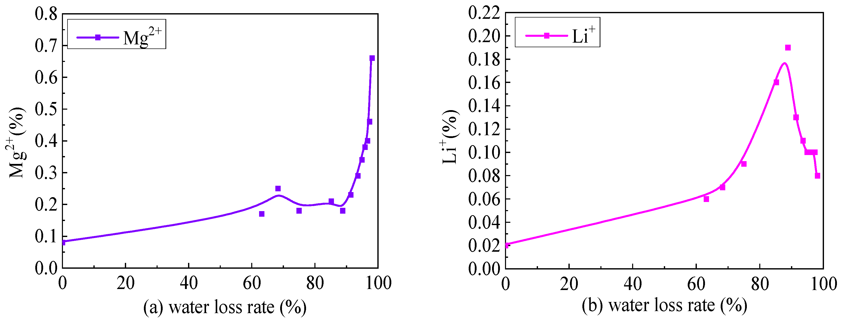 Crystals 13 00496 g005