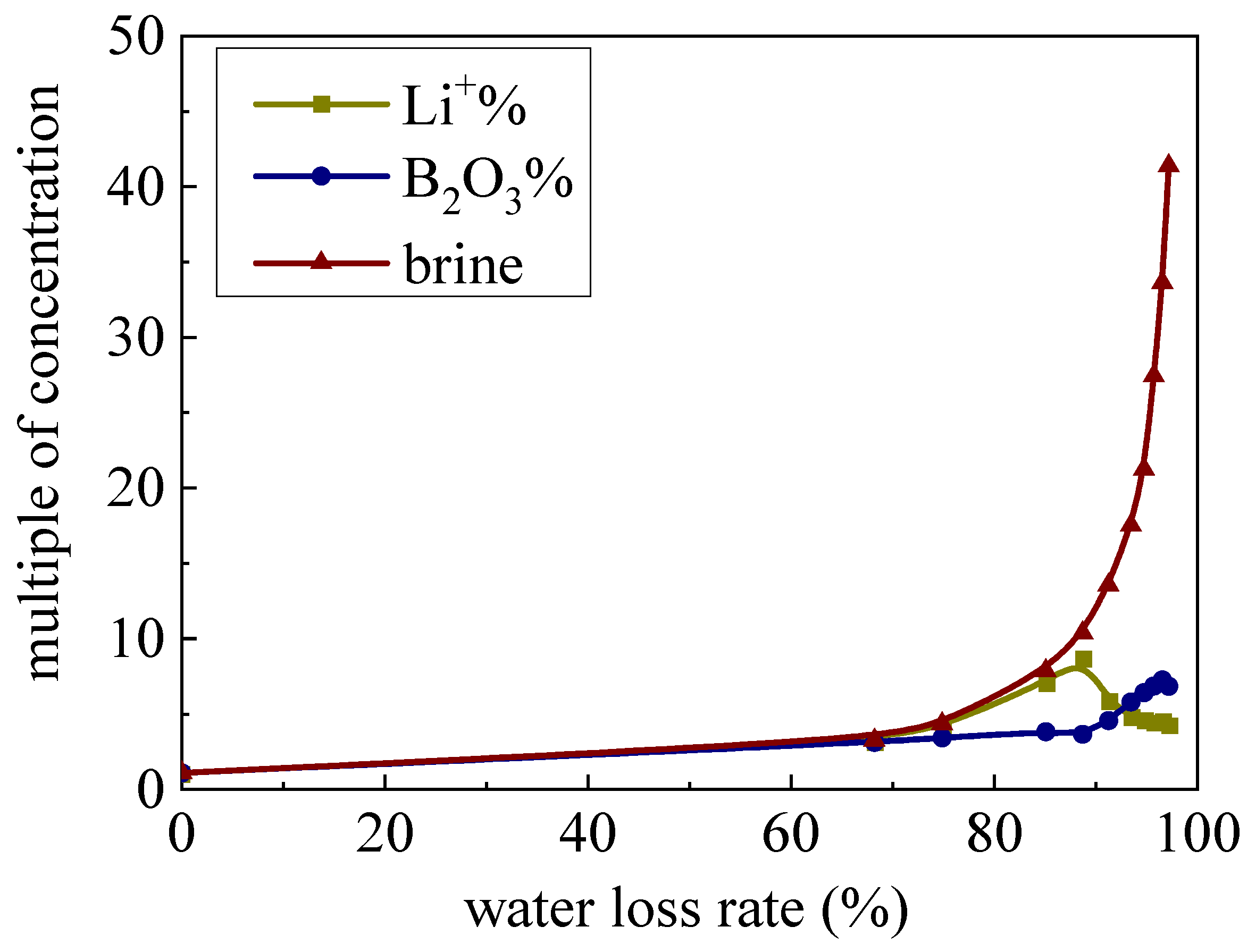 Crystals 13 00496 g007