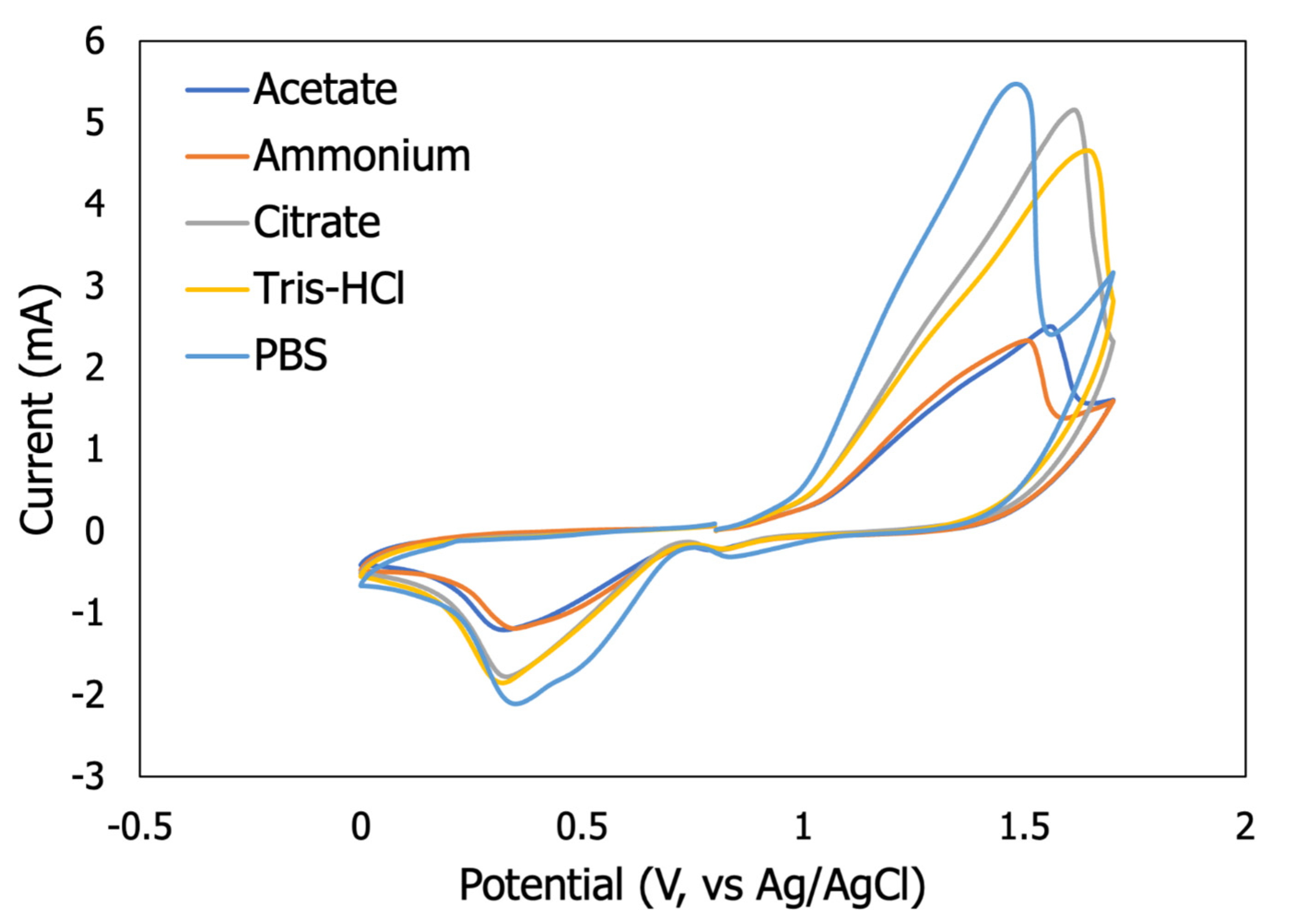 Crystals 13 00497 g003 Crystals 13 00497 g003