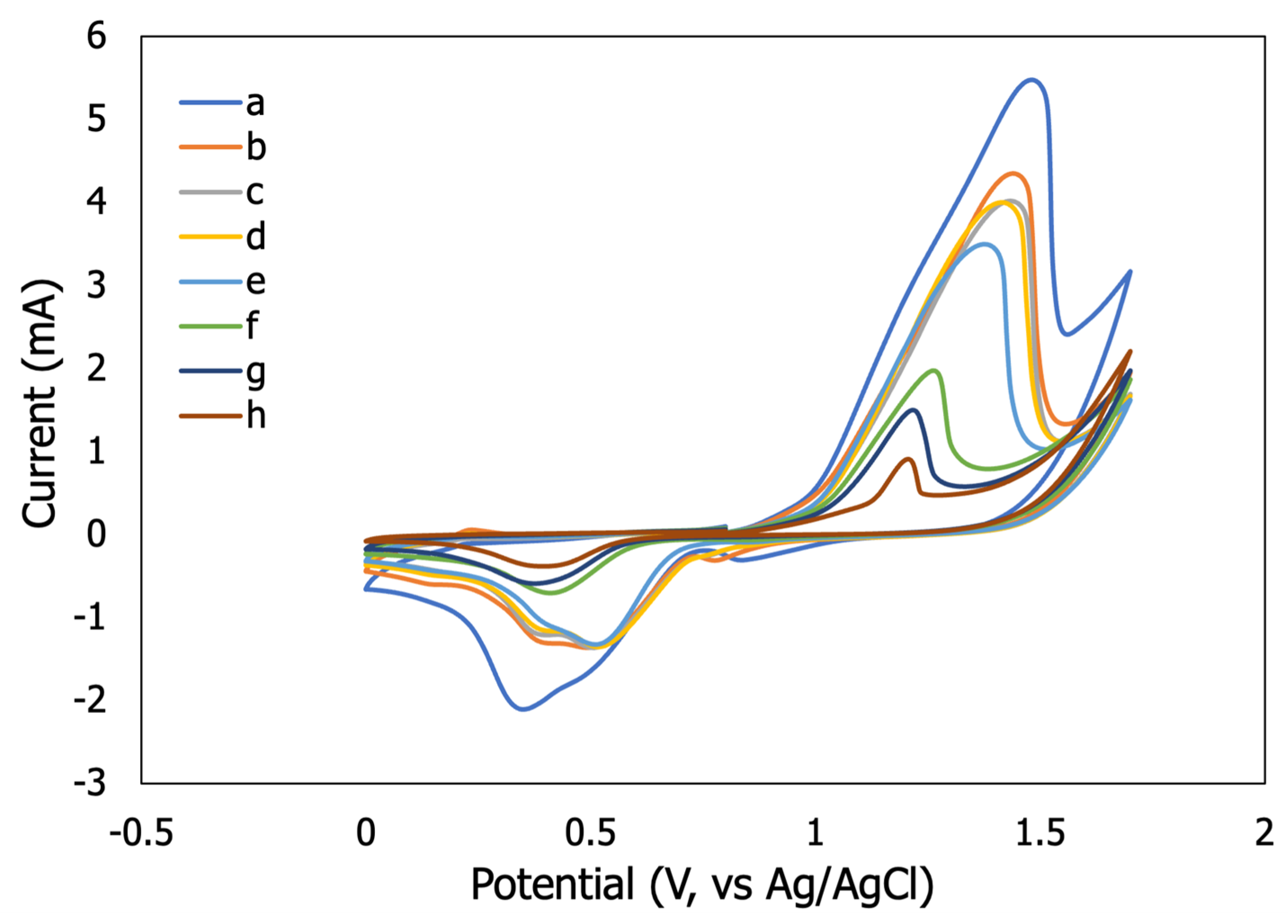 Crystals 13 00497 g004 Crystals 13 00497 g004