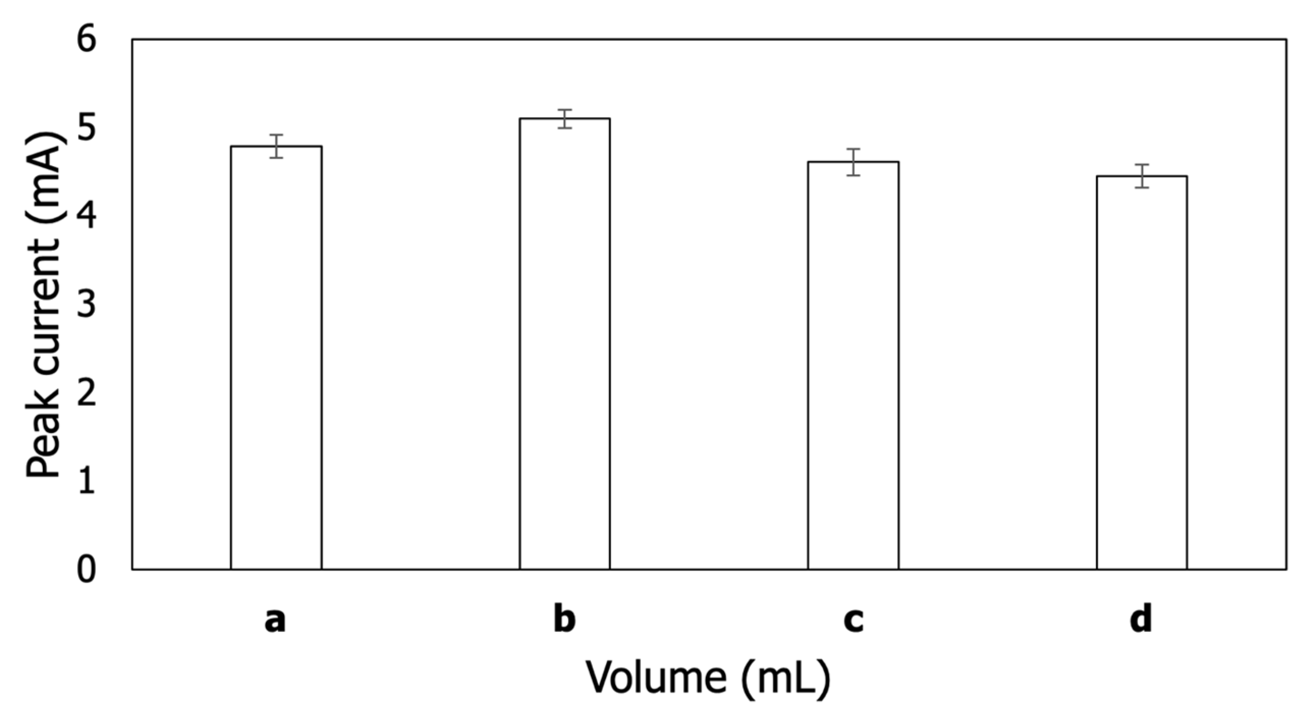 Crystals 13 00497 g007 Crystals 13 00497 g007
