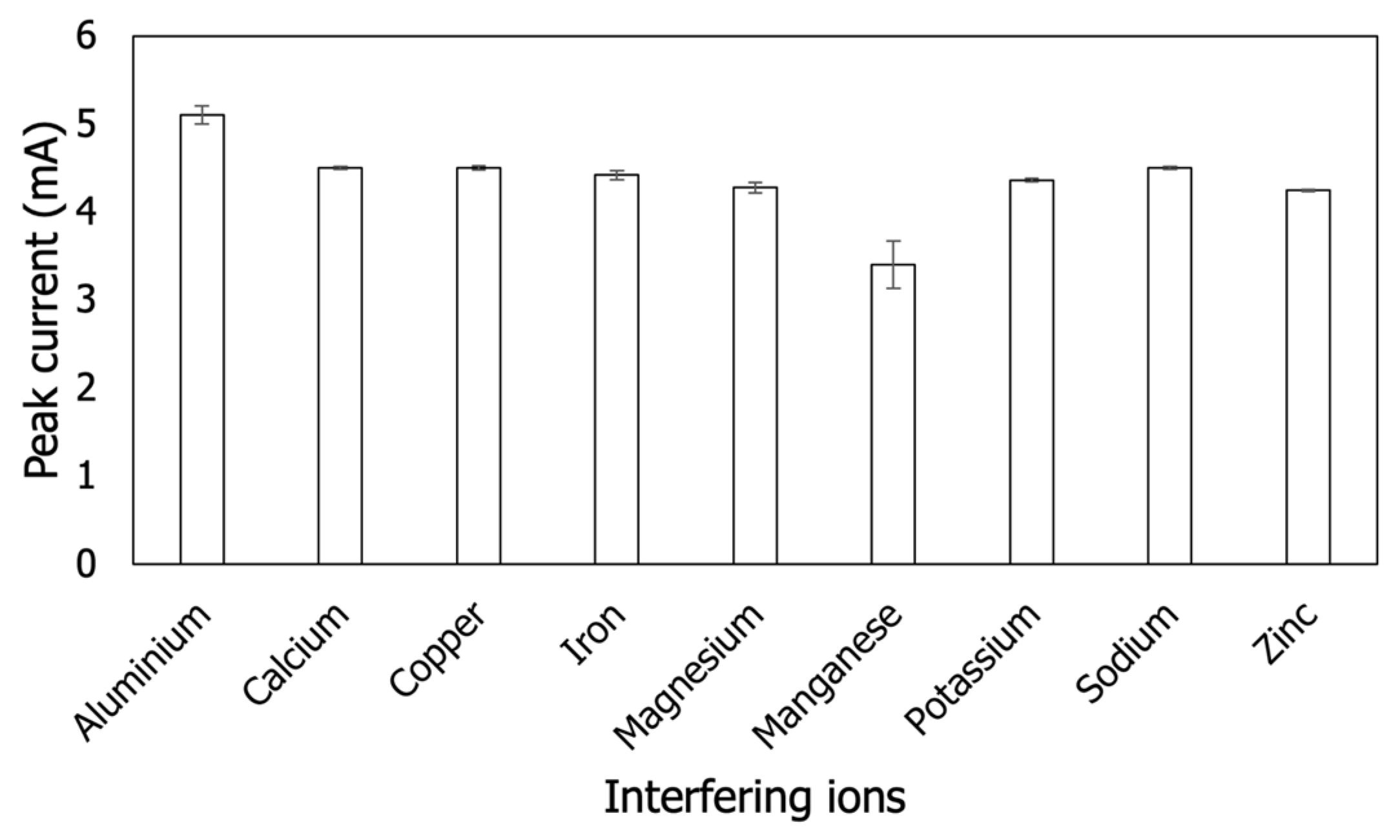 Crystals 13 00497 g010 Crystals 13 00497 g010