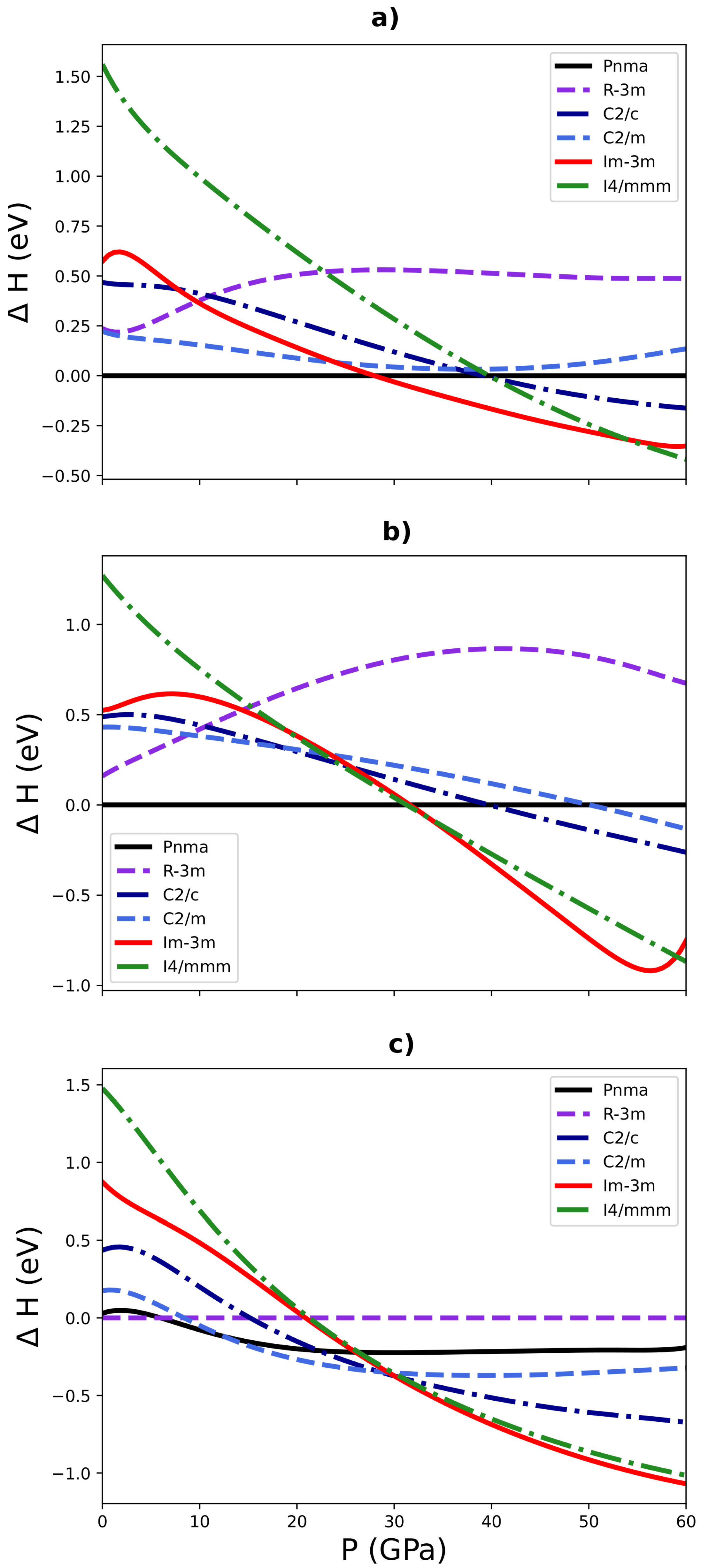Crystals 13 00498 g0a1