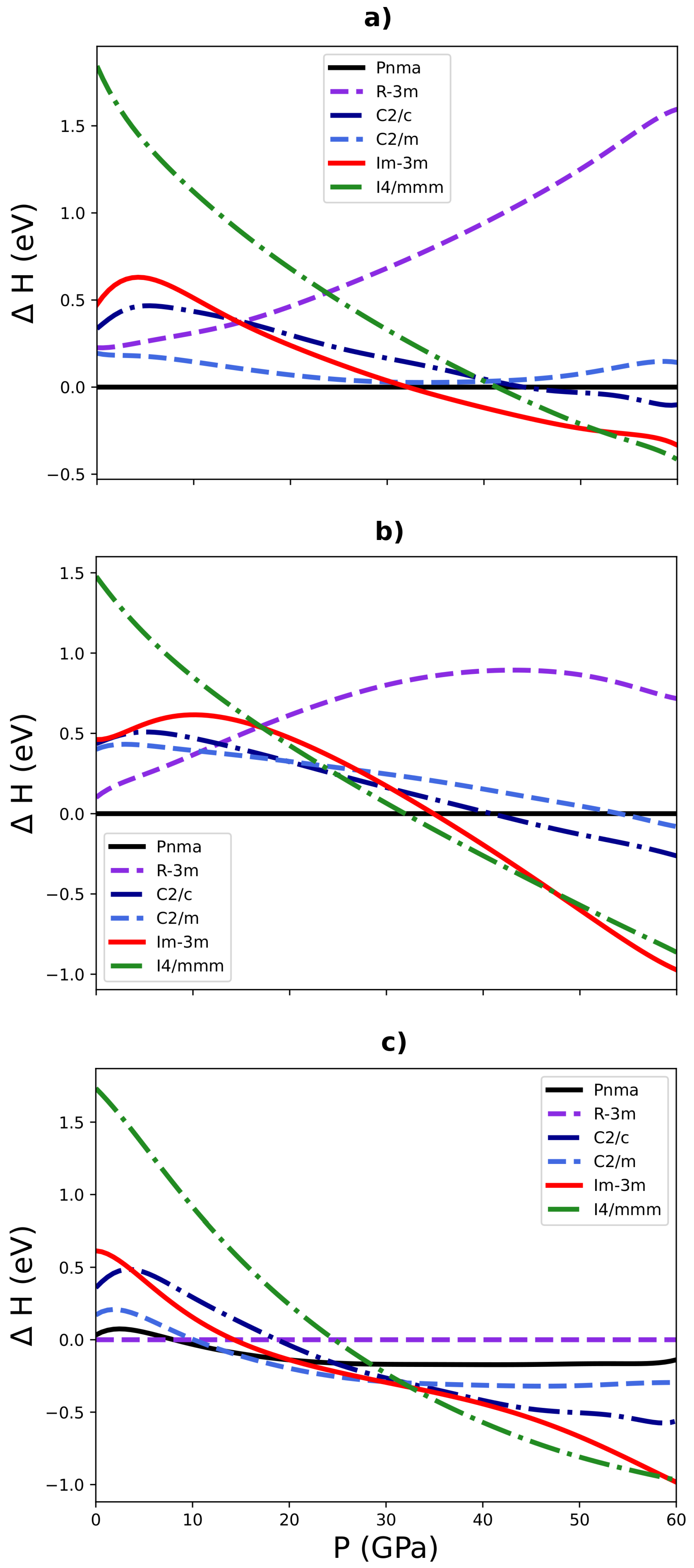 Crystals 13 00498 g0a2