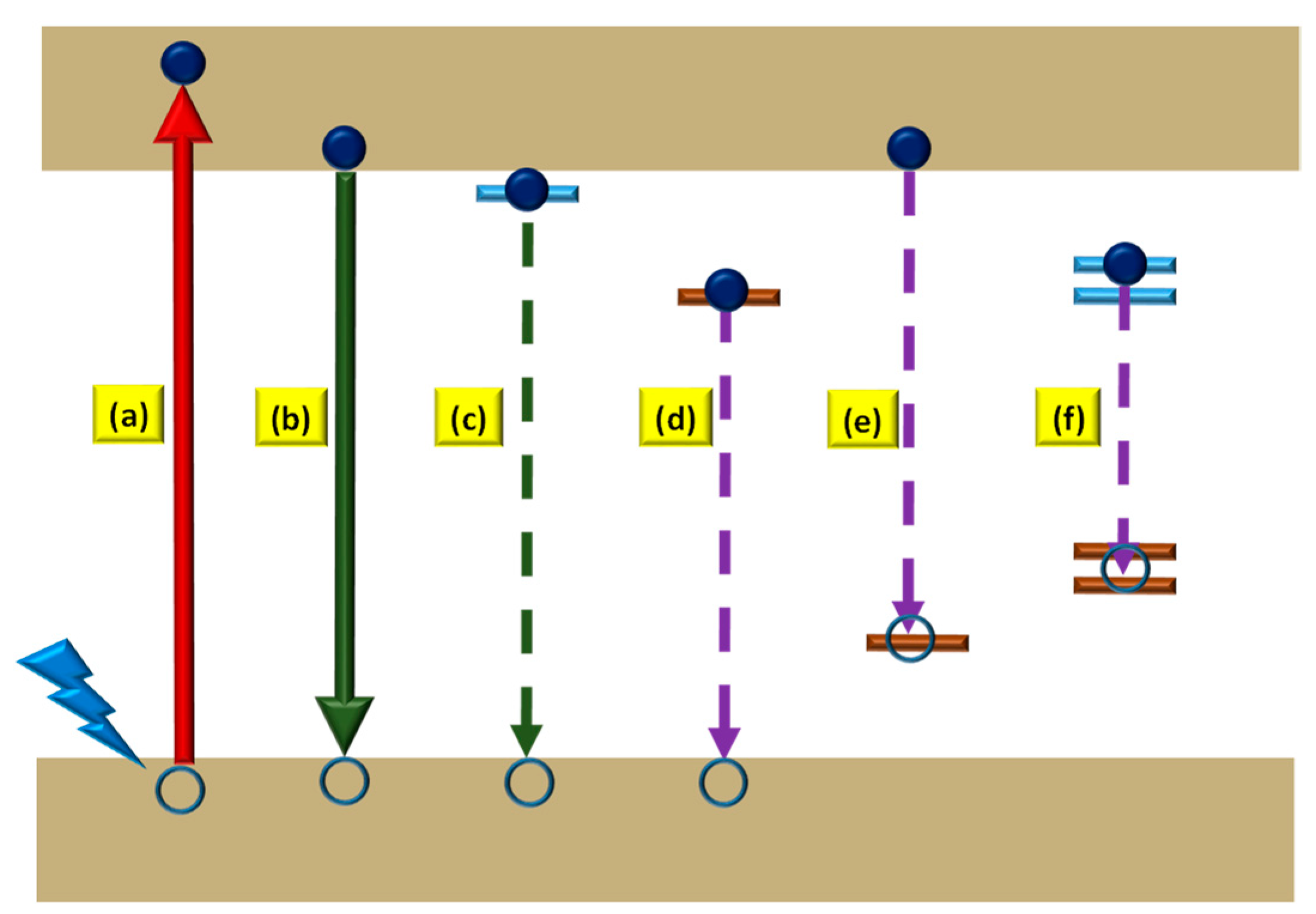 Crystals 13 00499 g002 Crystals 13 00499 g002