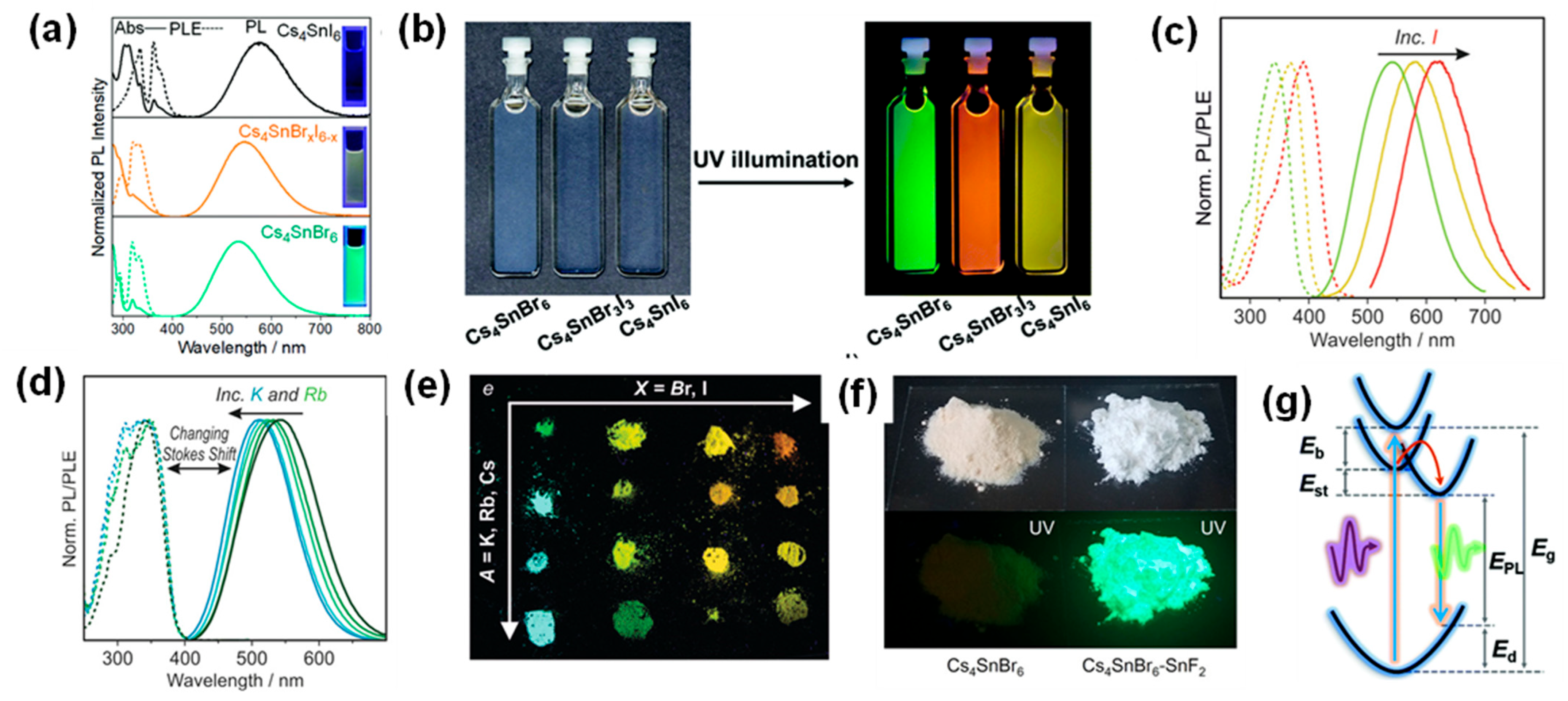Crystals 13 00499 g003 Crystals 13 00499 g003