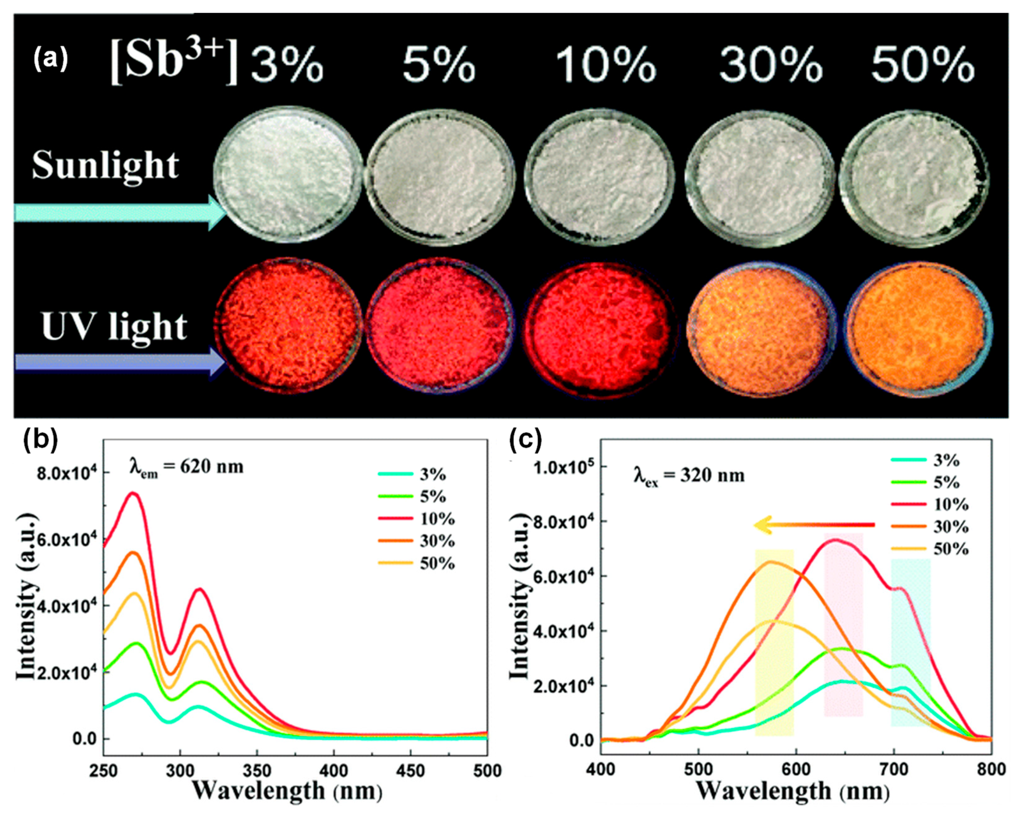Crystals 13 00499 g004 Crystals 13 00499 g004