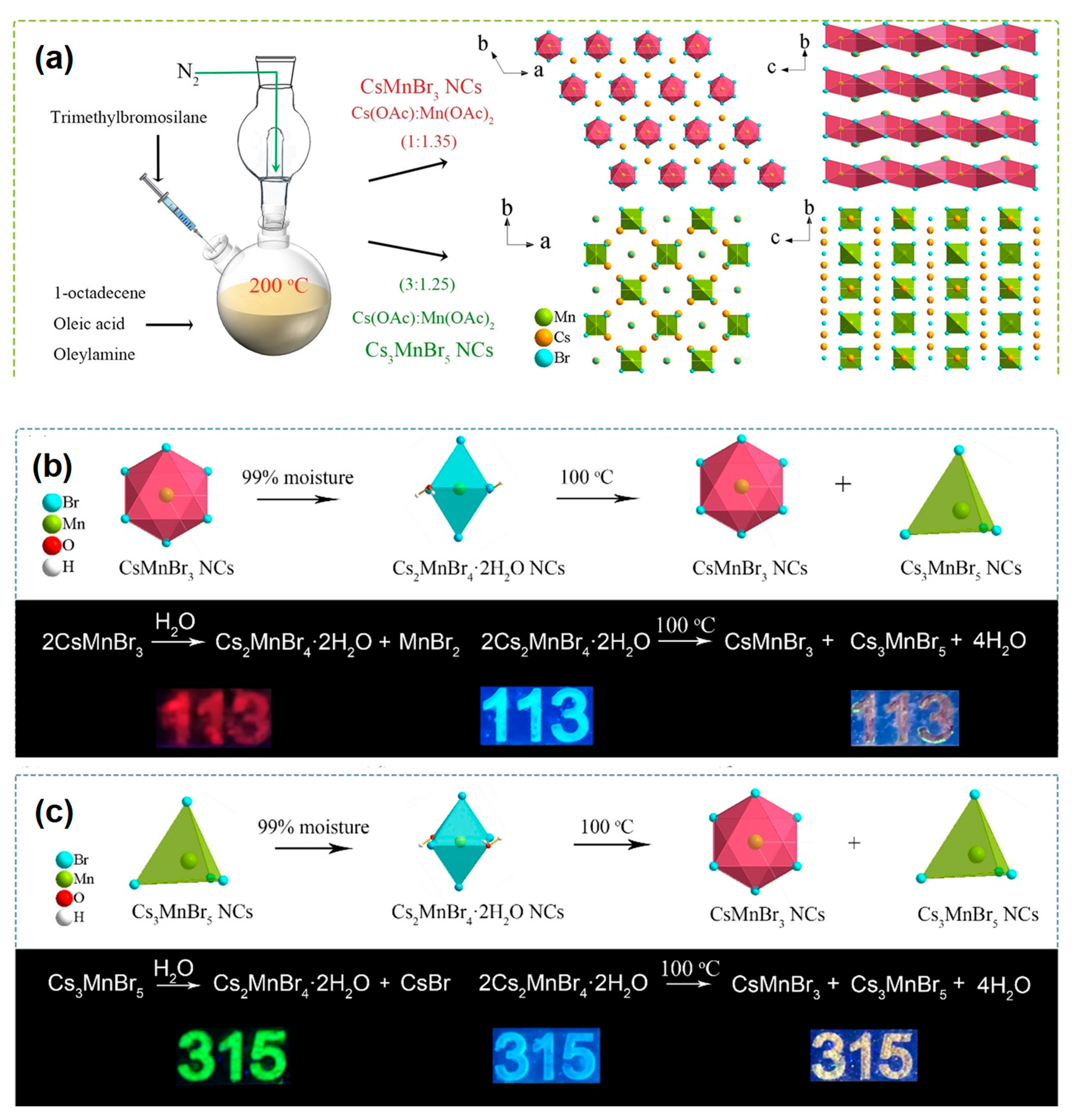 Crystals 13 00499 g005 Crystals 13 00499 g005