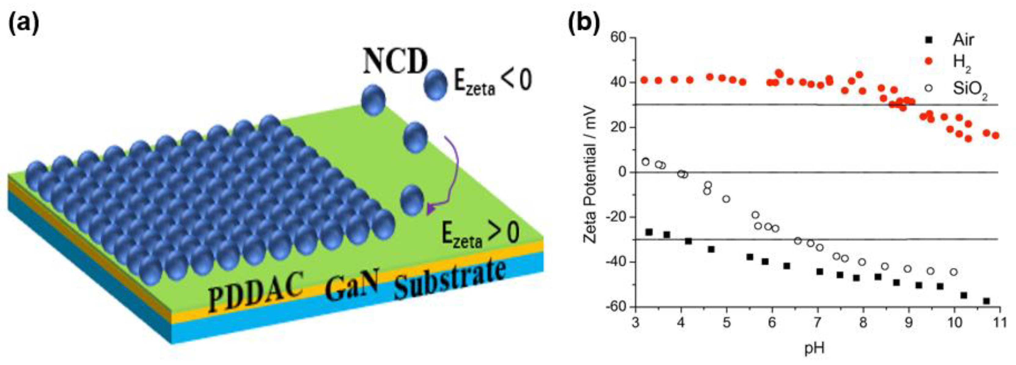 Crystals 13 00500 g005