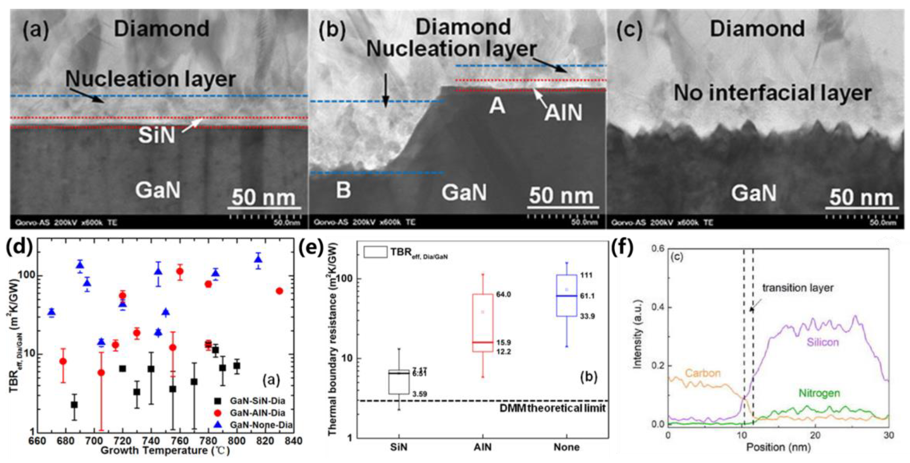 Crystals 13 00500 g009