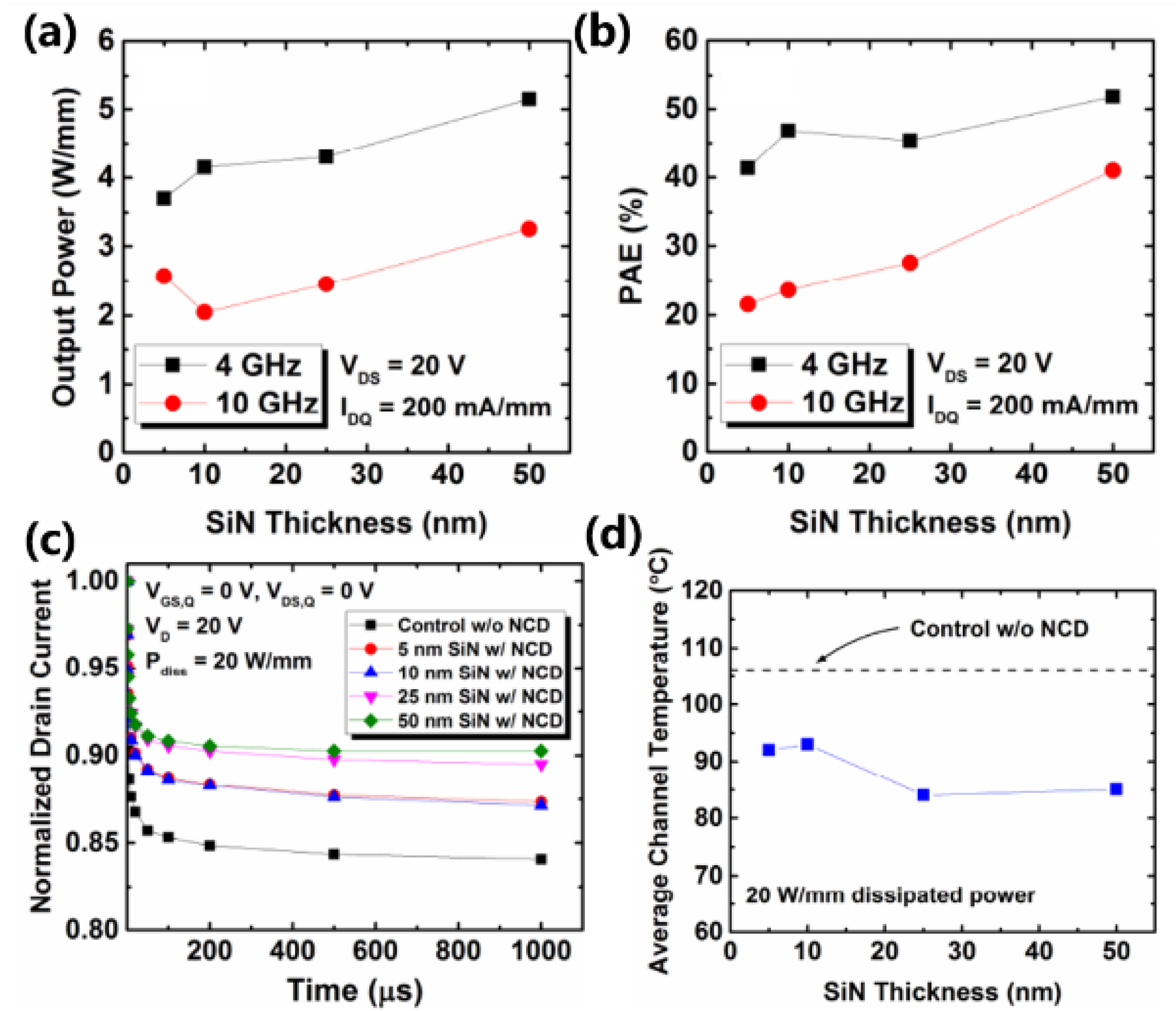 Crystals 13 00500 g010