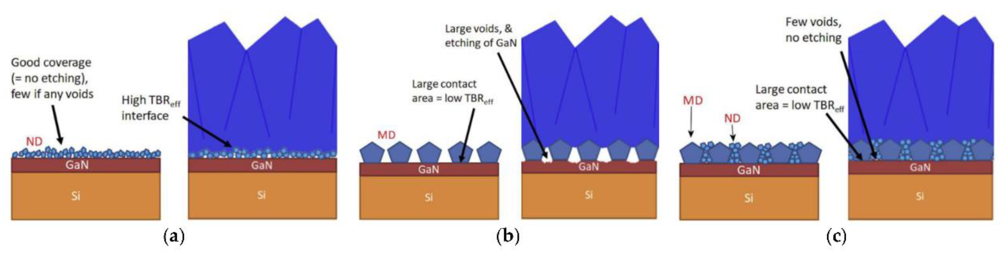 Crystals 13 00500 g011