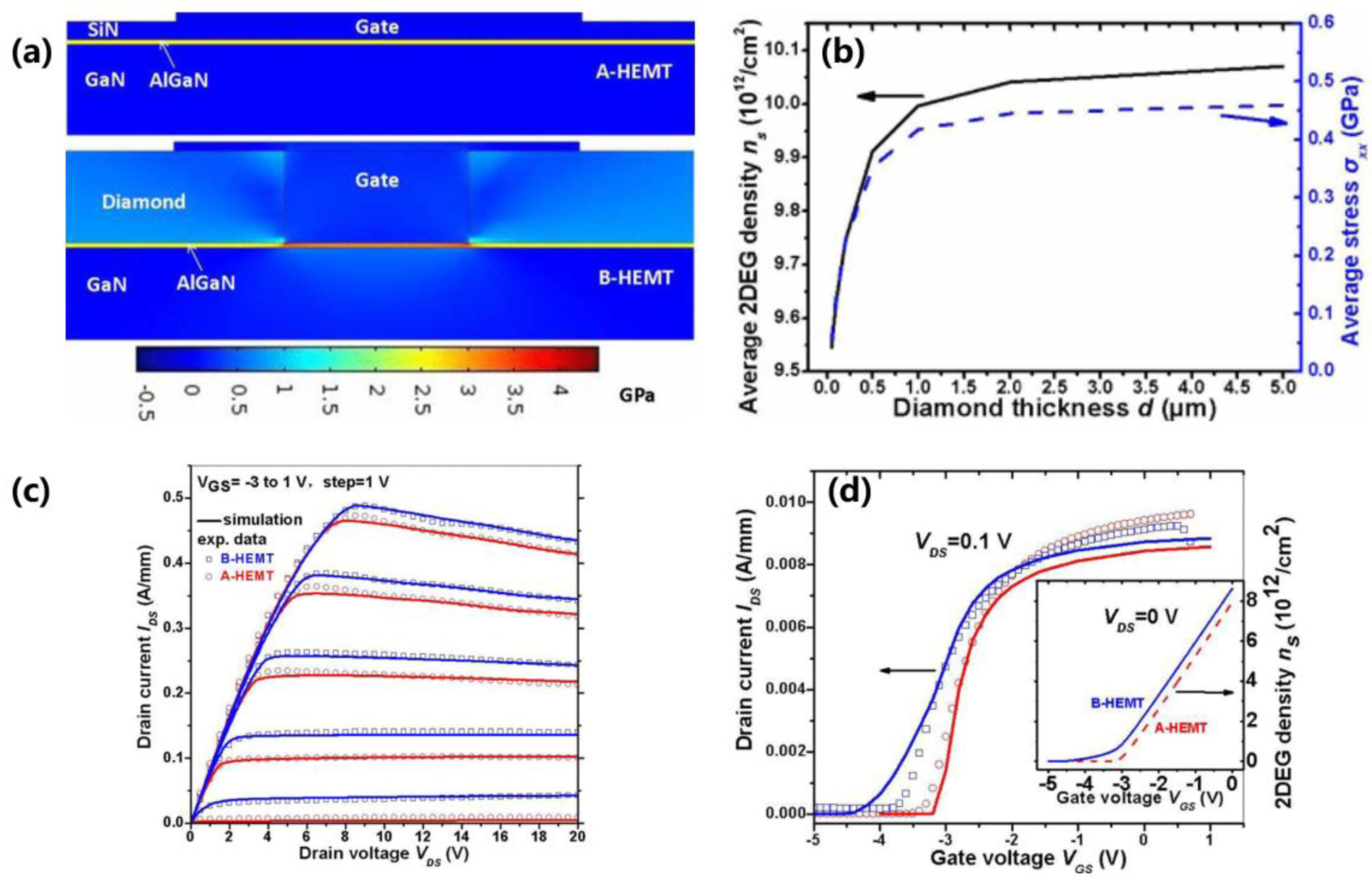 Crystals 13 00500 g012