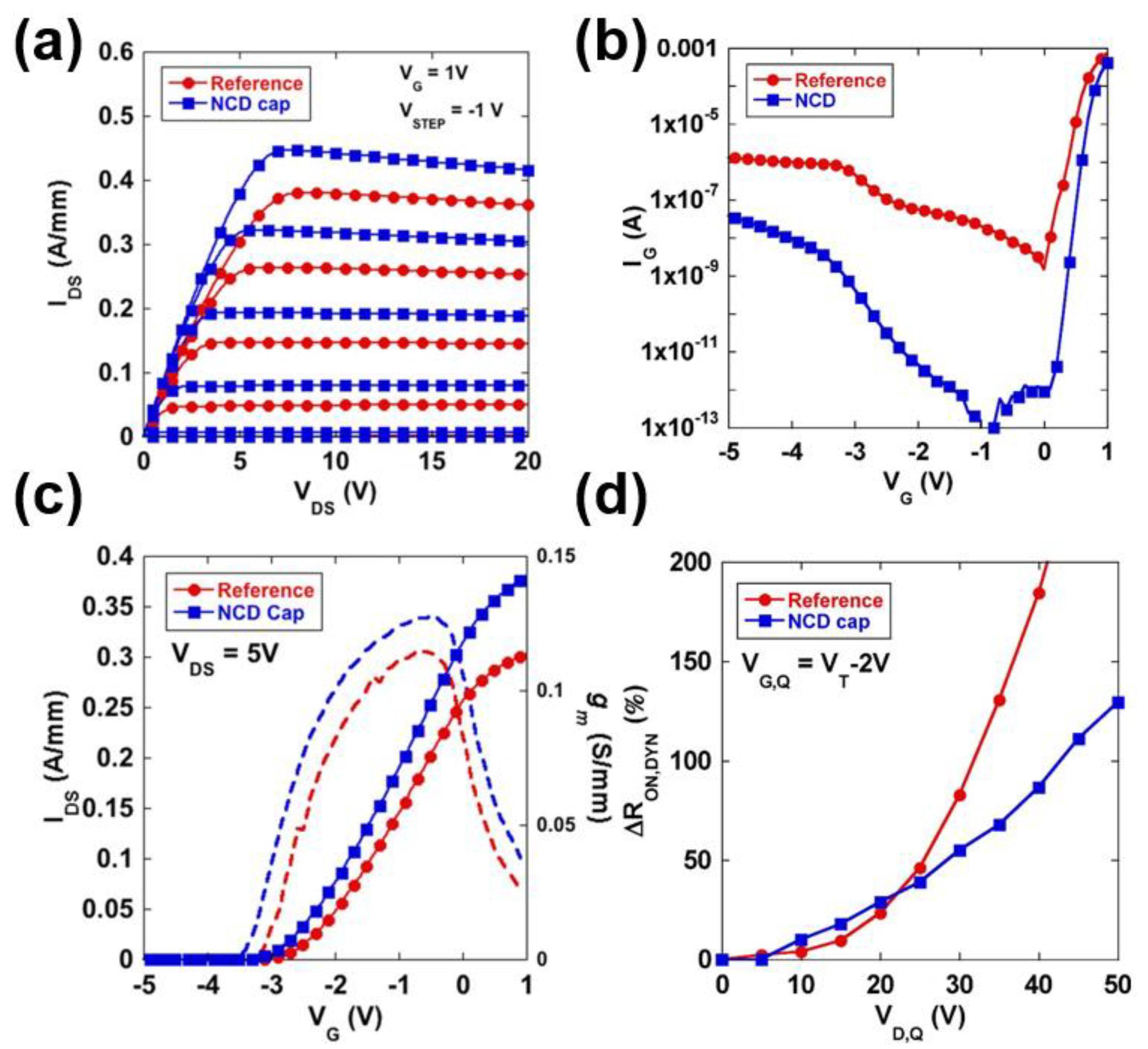 Crystals 13 00500 g014