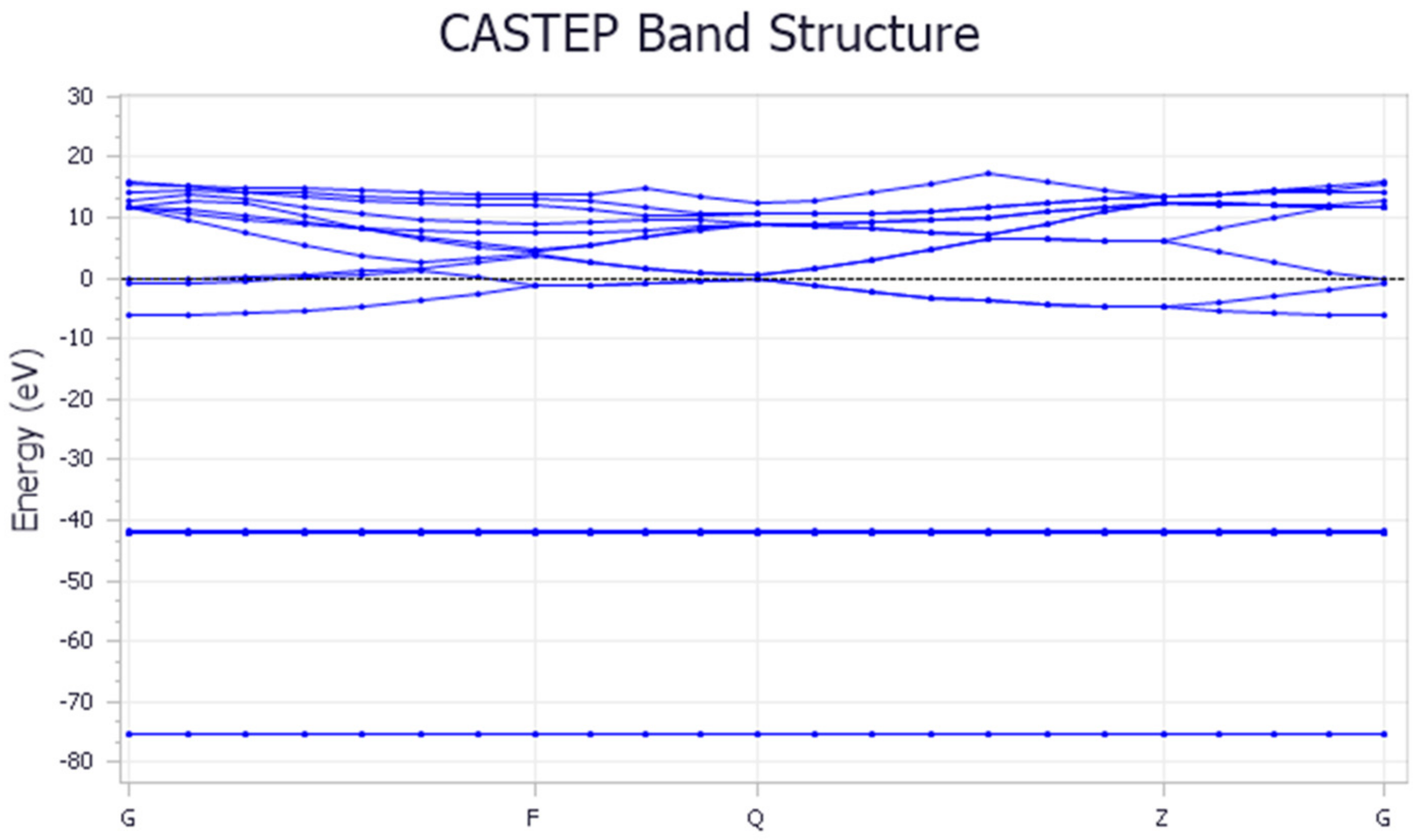 Crystals 13 00501 g004