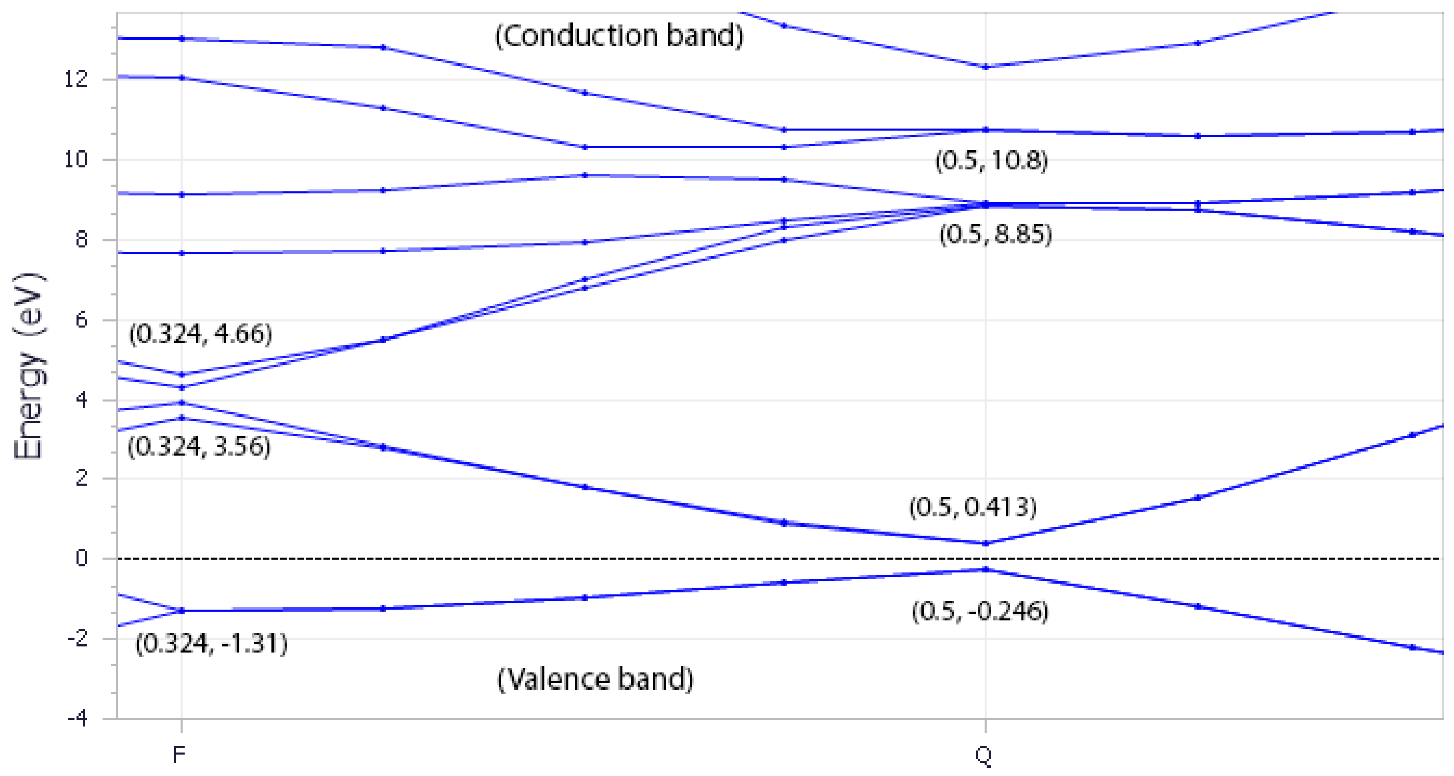 Crystals 13 00501 g005