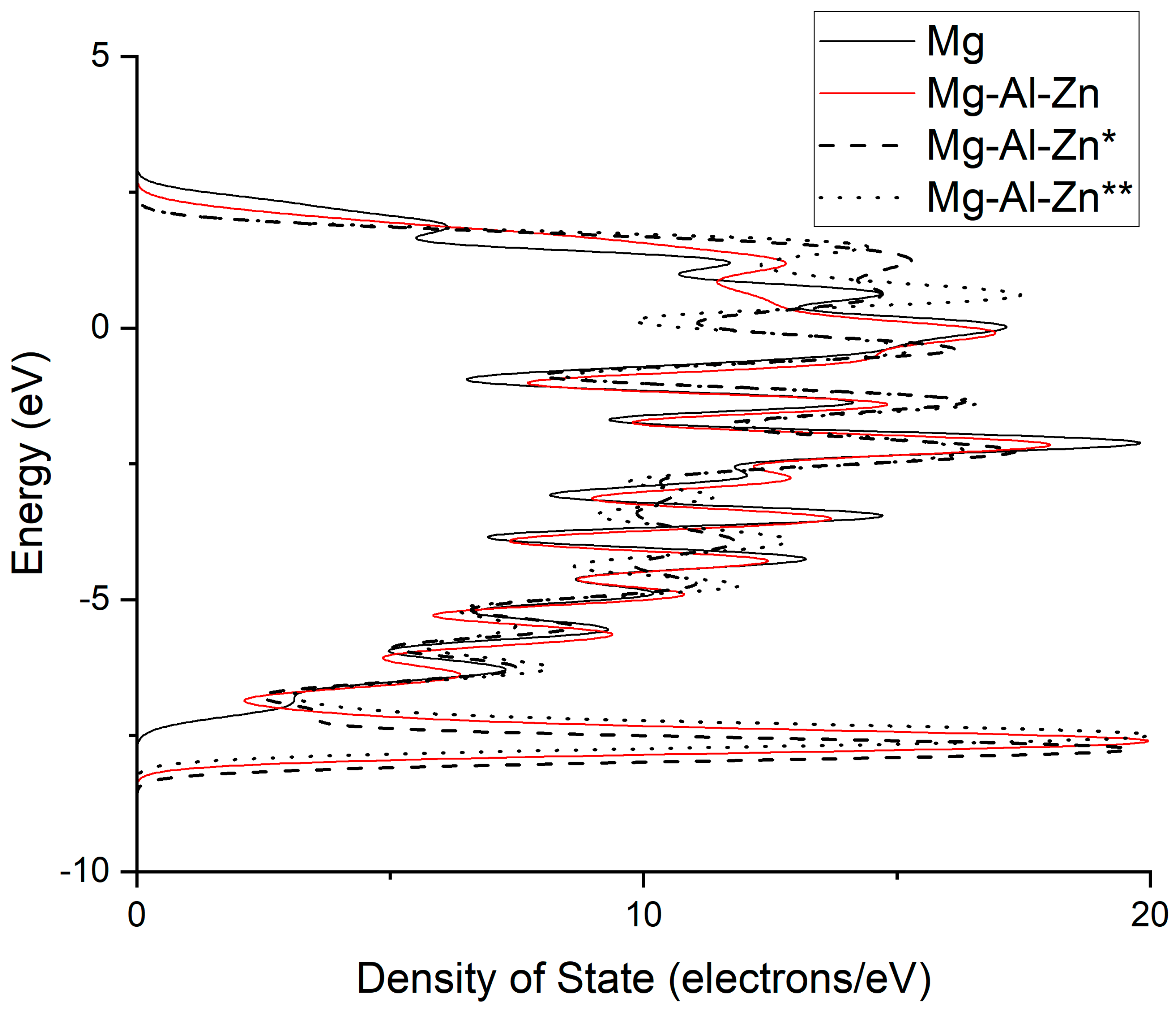 Crystals 13 00501 g007