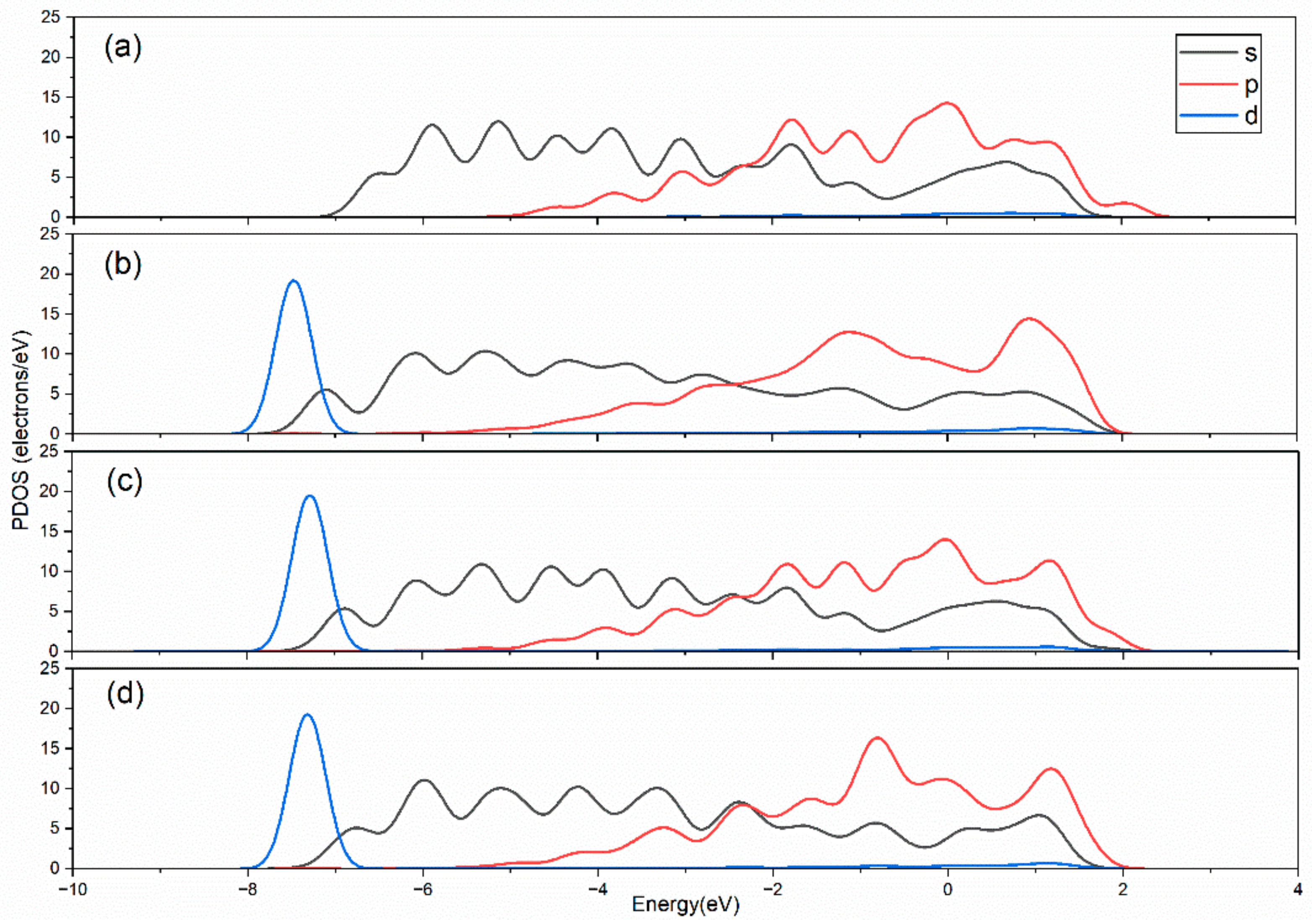 Crystals 13 00501 g008