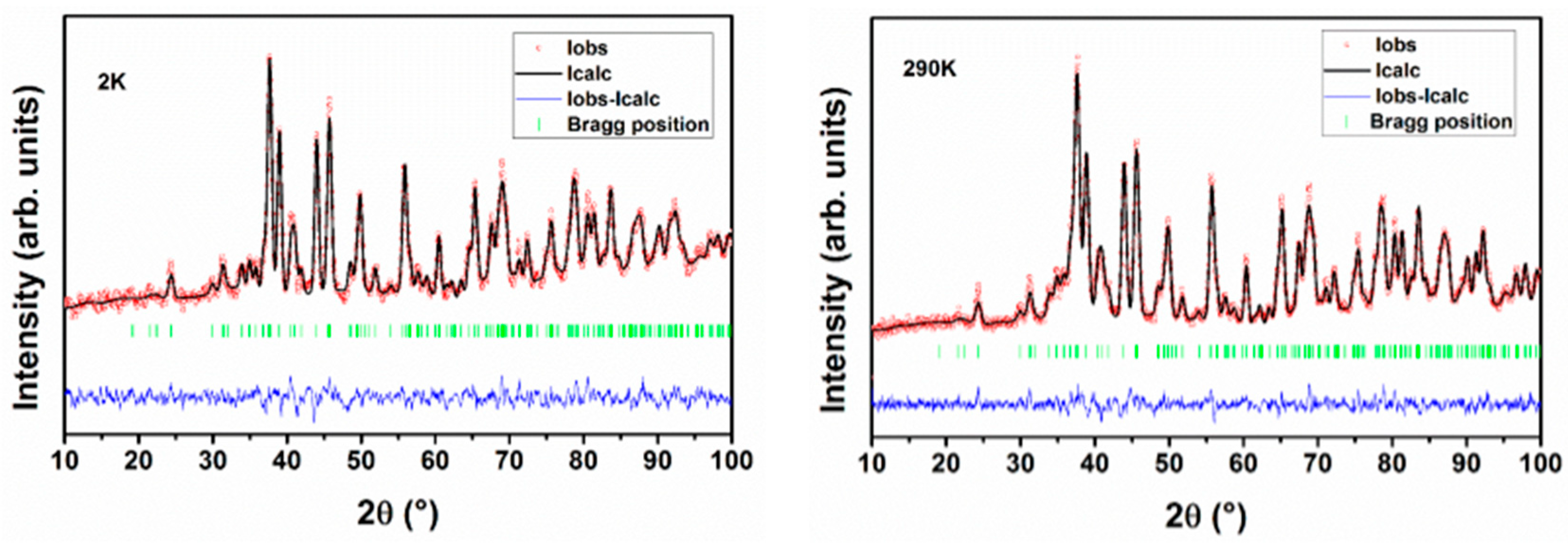 Crystals 13 00503 g001 Crystals 13 00503 g001