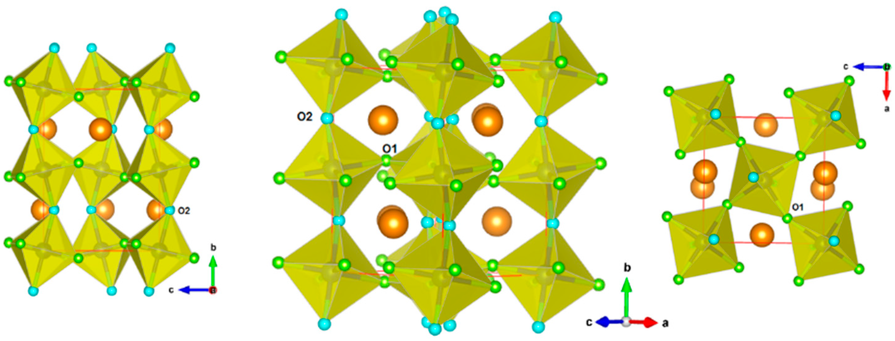 Crystals 13 00503 g002 Crystals 13 00503 g002