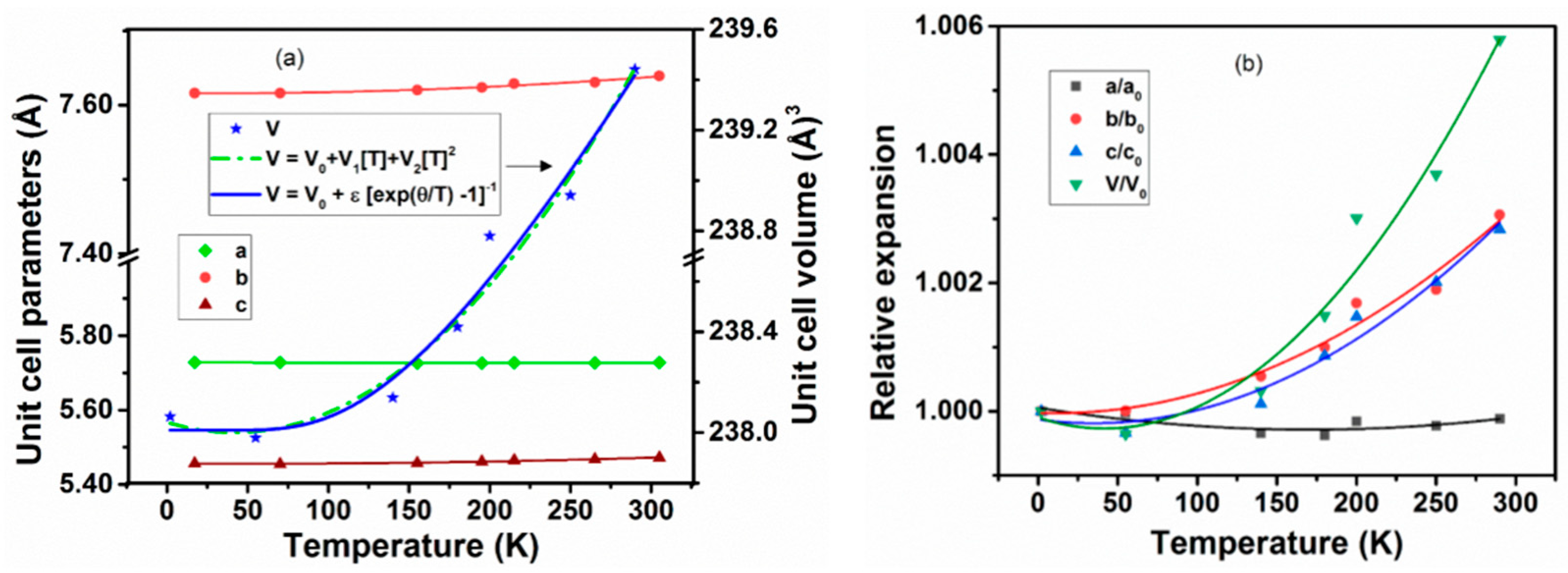 Crystals 13 00503 g003 Crystals 13 00503 g003