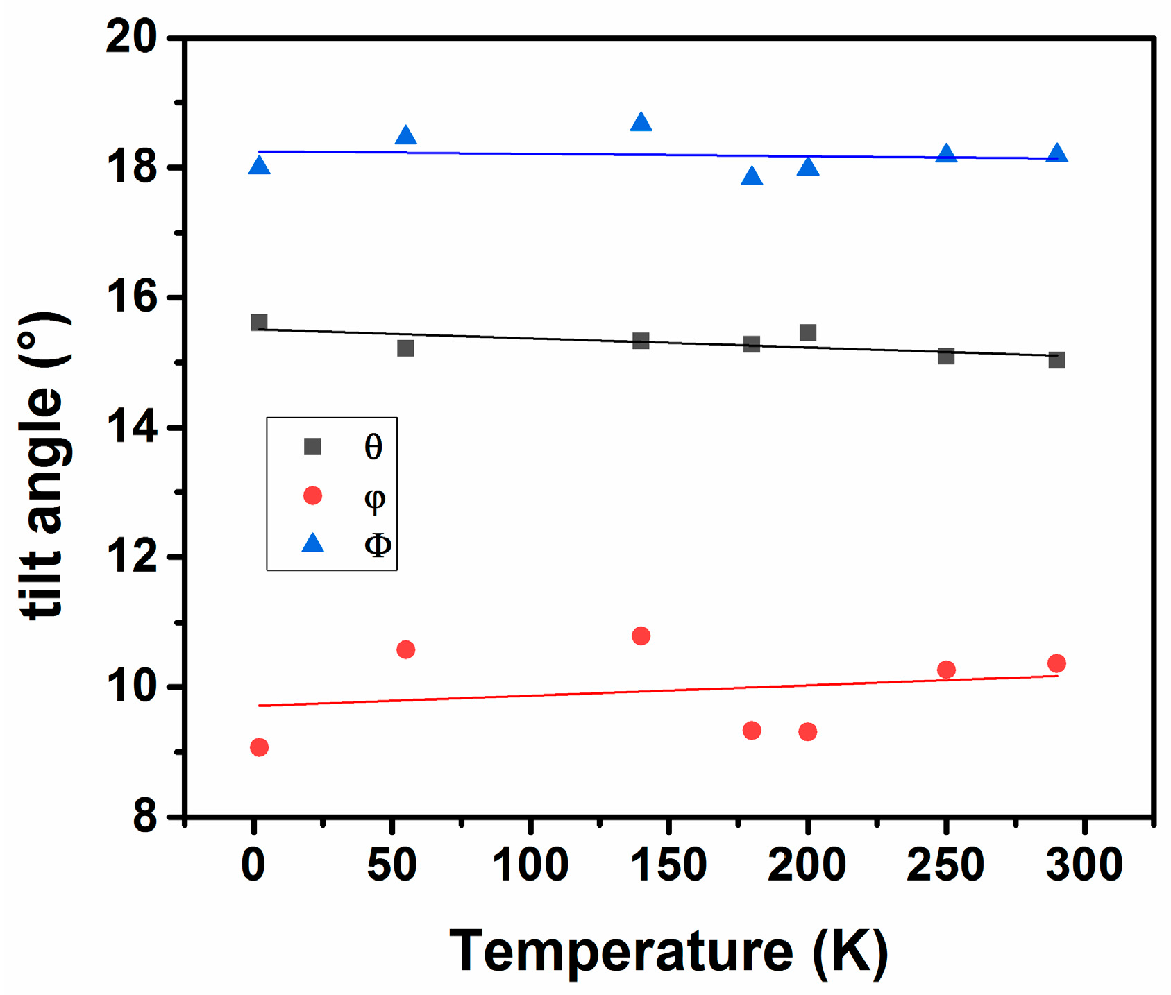 Crystals 13 00503 g006 Crystals 13 00503 g006