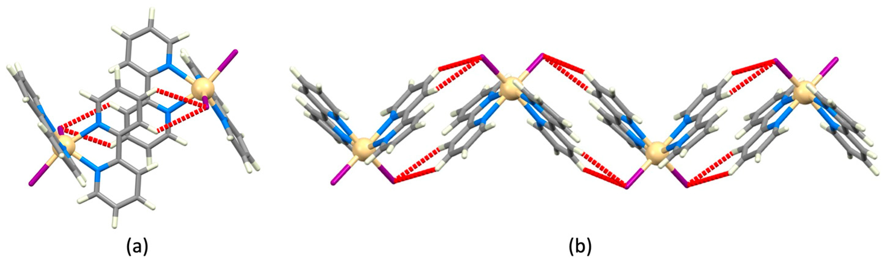 Crystals 13 00505 g004 Crystals 13 00505 g004