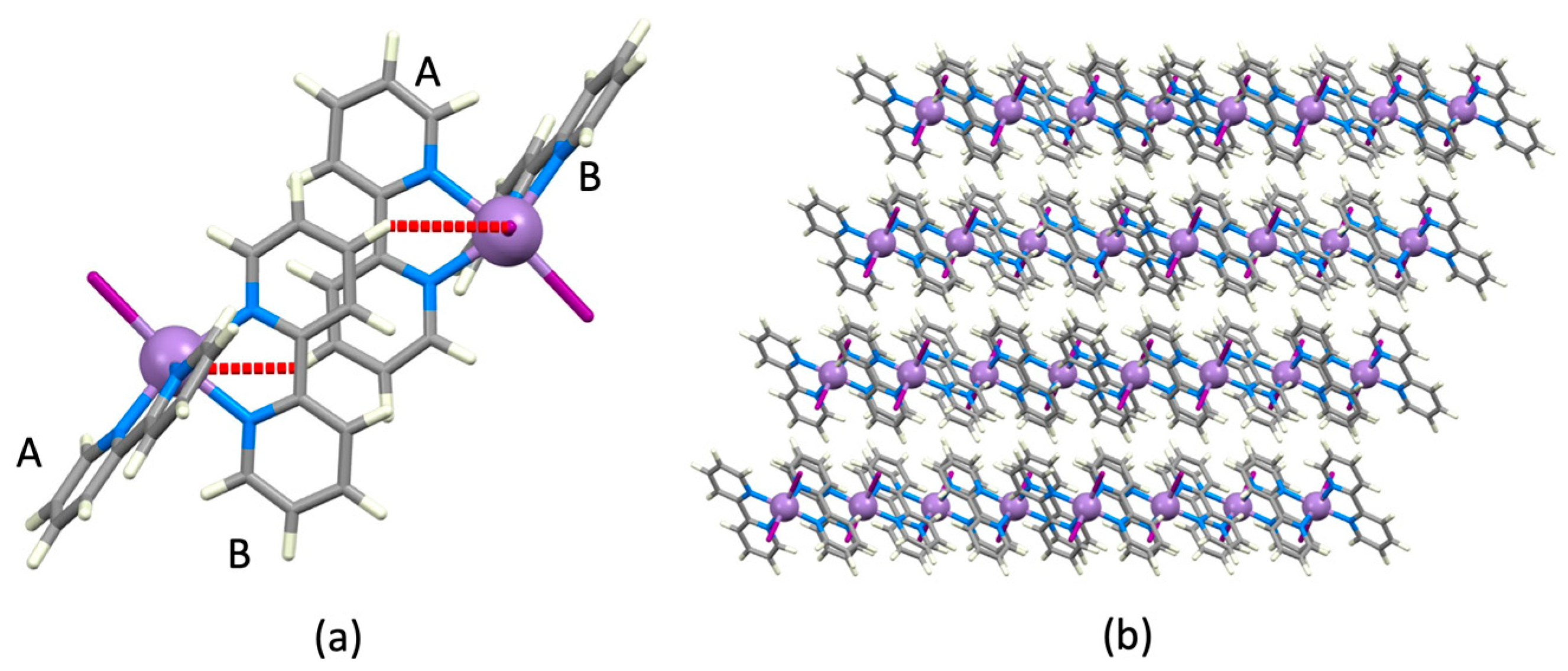Crystals 13 00505 g005 Crystals 13 00505 g005
