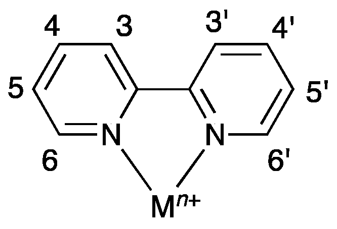 Crystals 13 00505 sch001 Crystals 13 00505 sch001