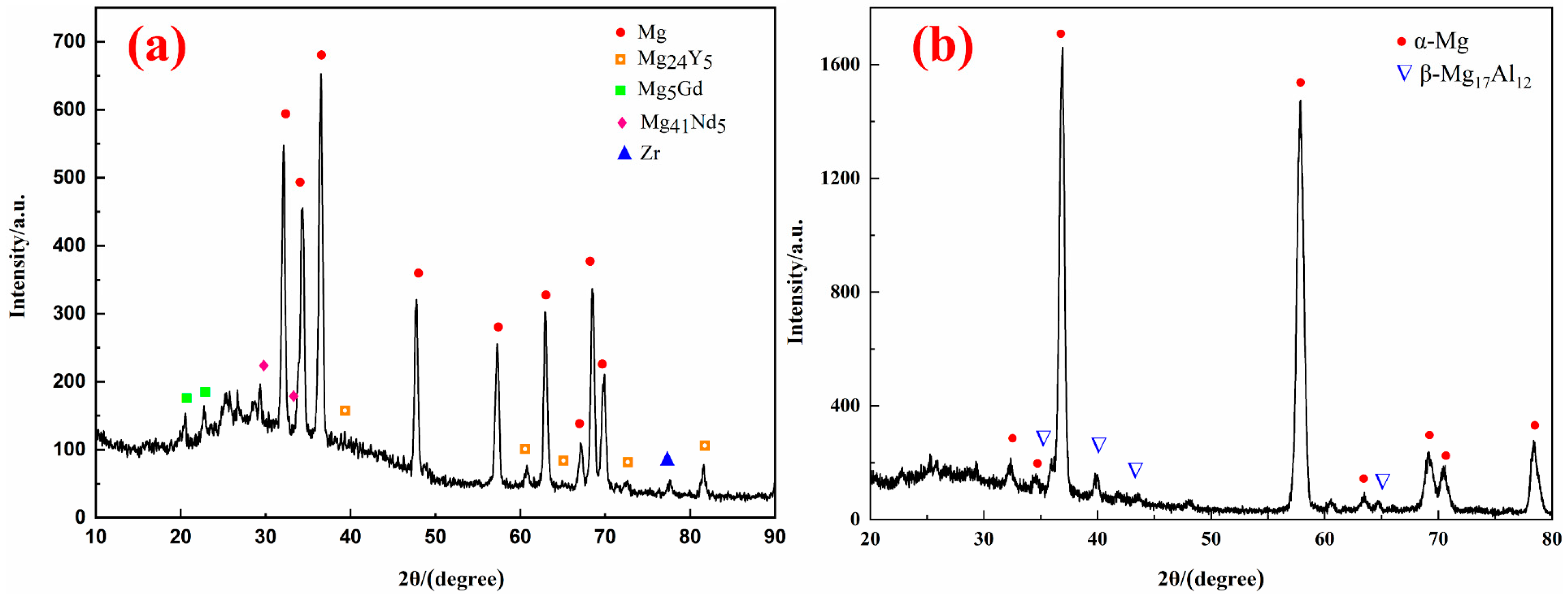 Crystals 13 00506 g001