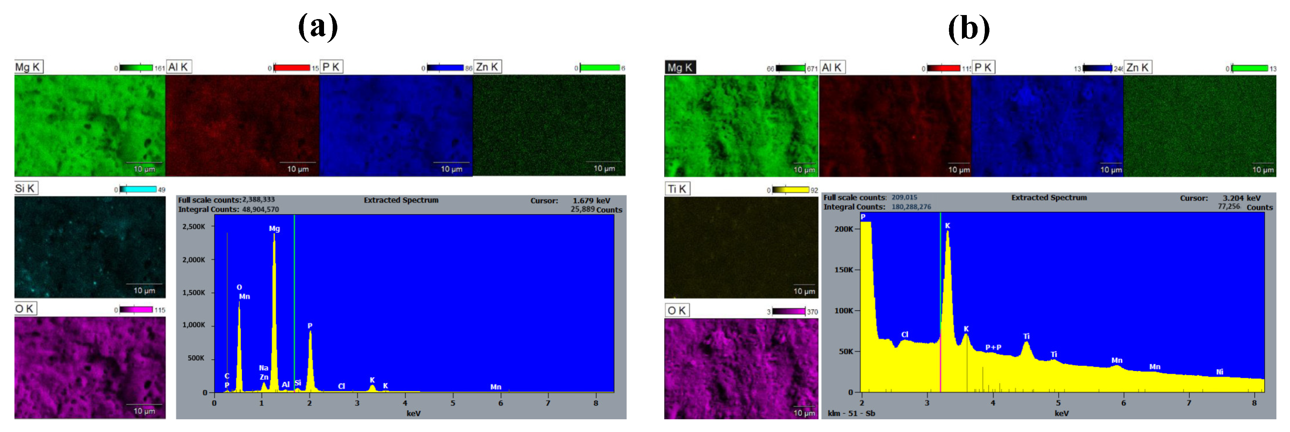 Crystals 13 00508 g003