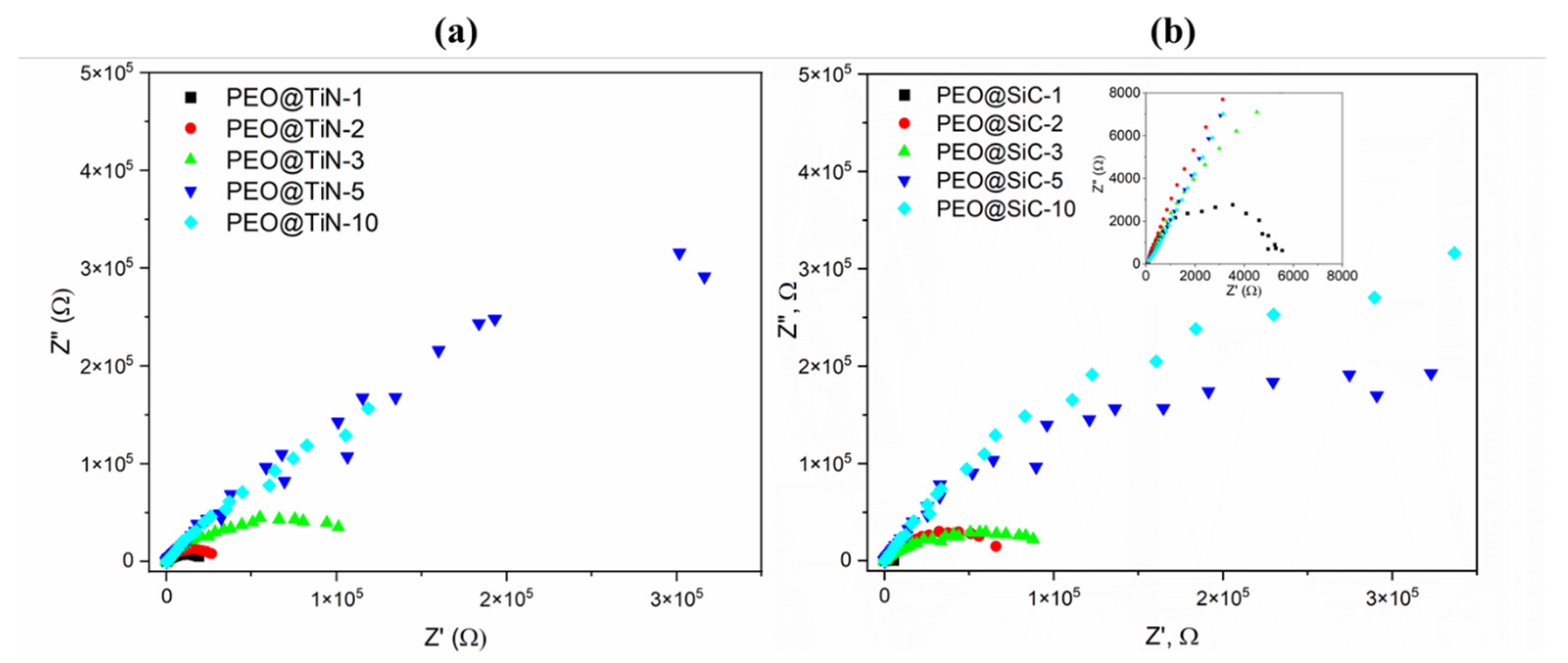 Crystals 13 00508 g005