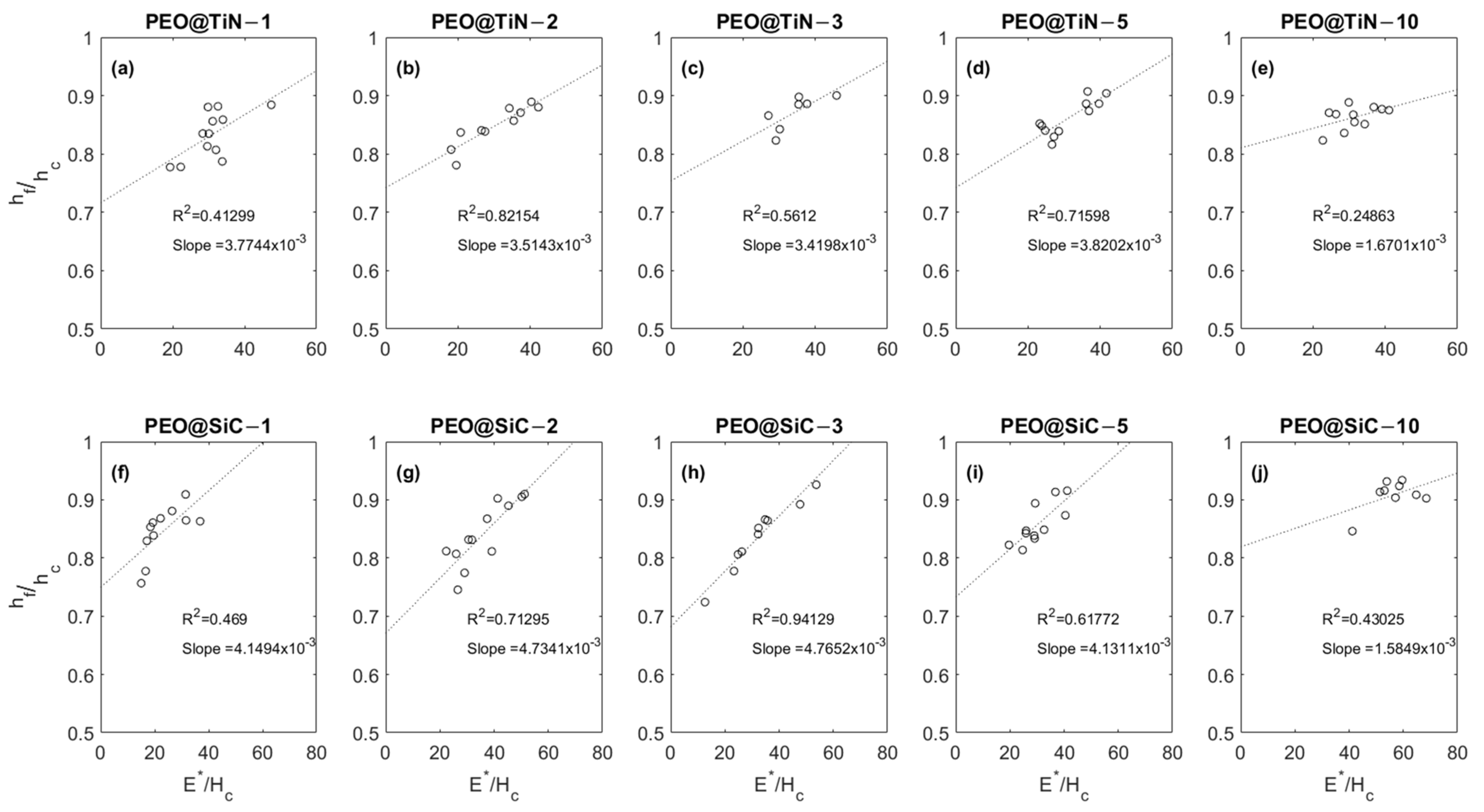 Crystals 13 00508 g008