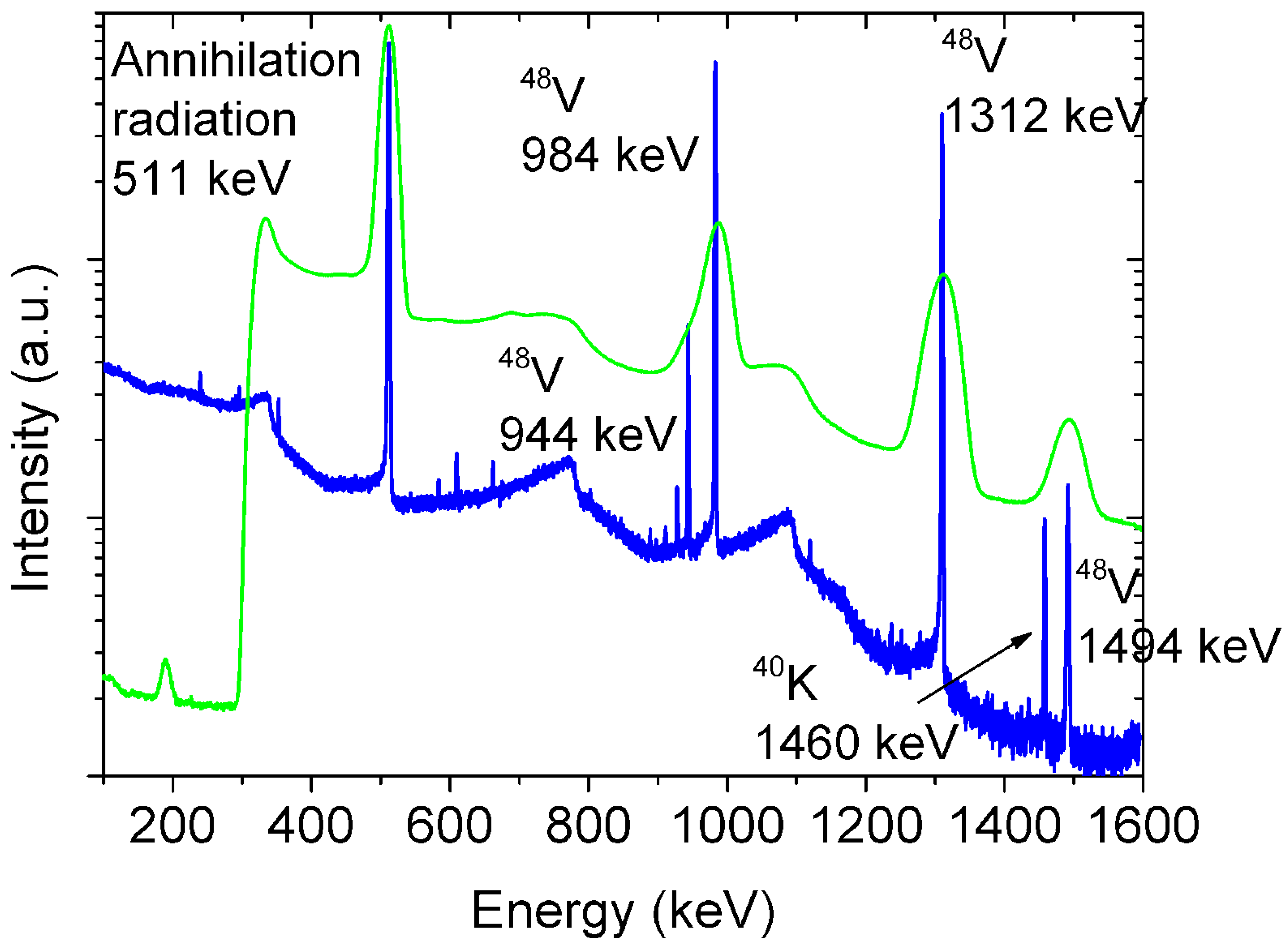 Crystals 13 00509 g001