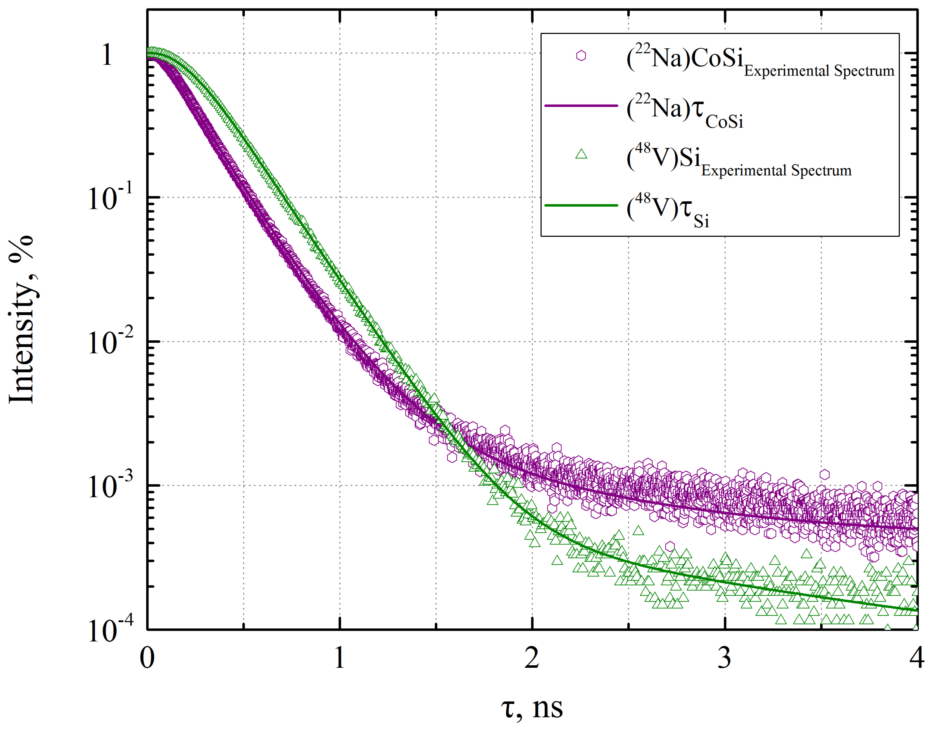 Crystals 13 00509 g003