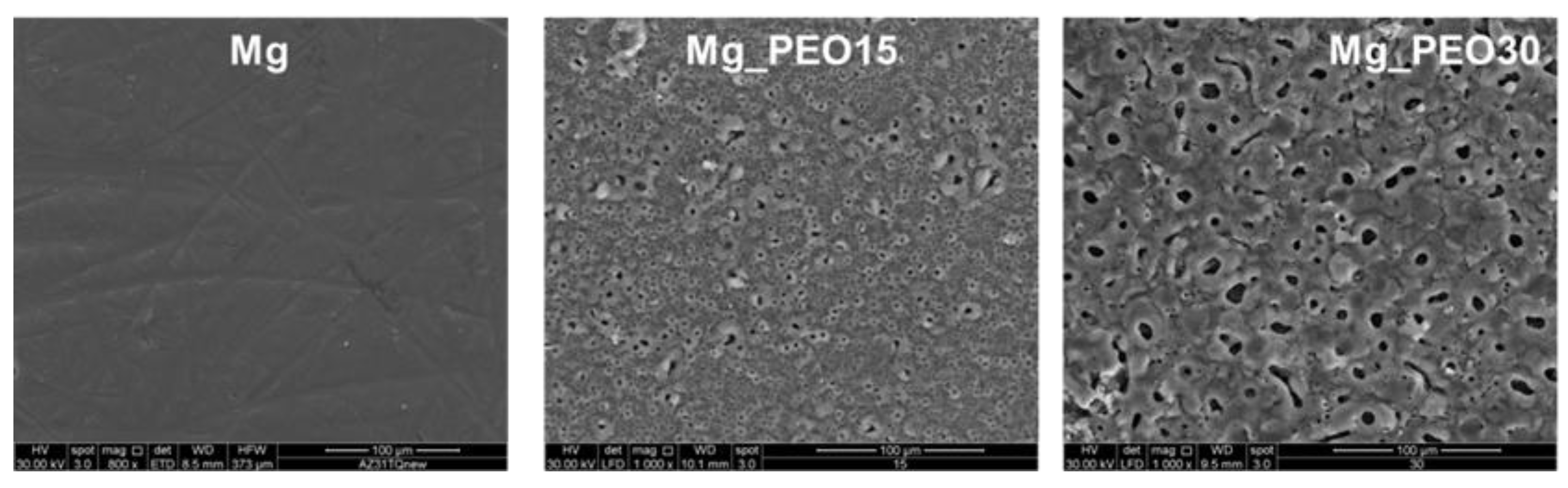 Crystals 13 00510 g004