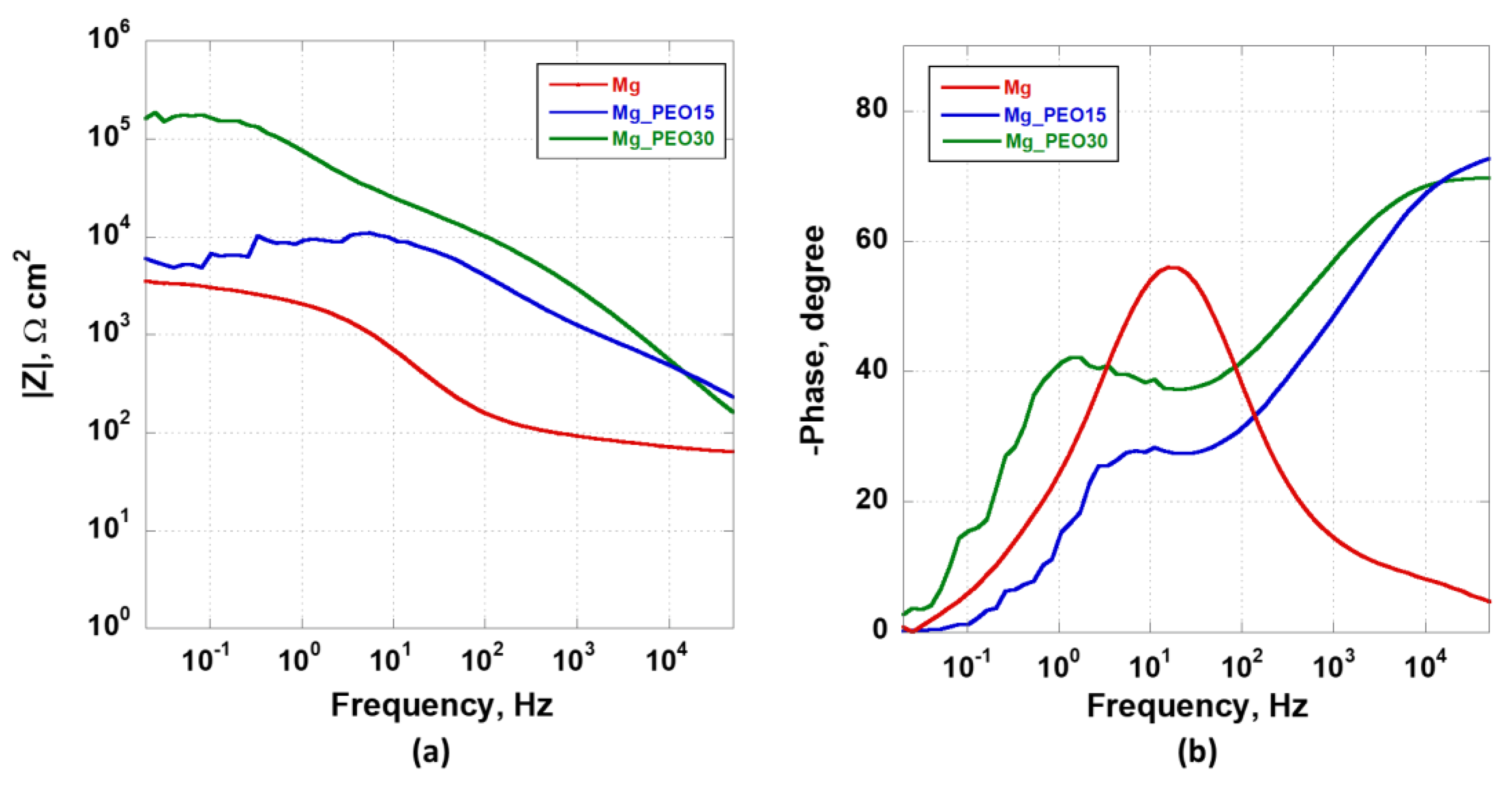 Crystals 13 00510 g009