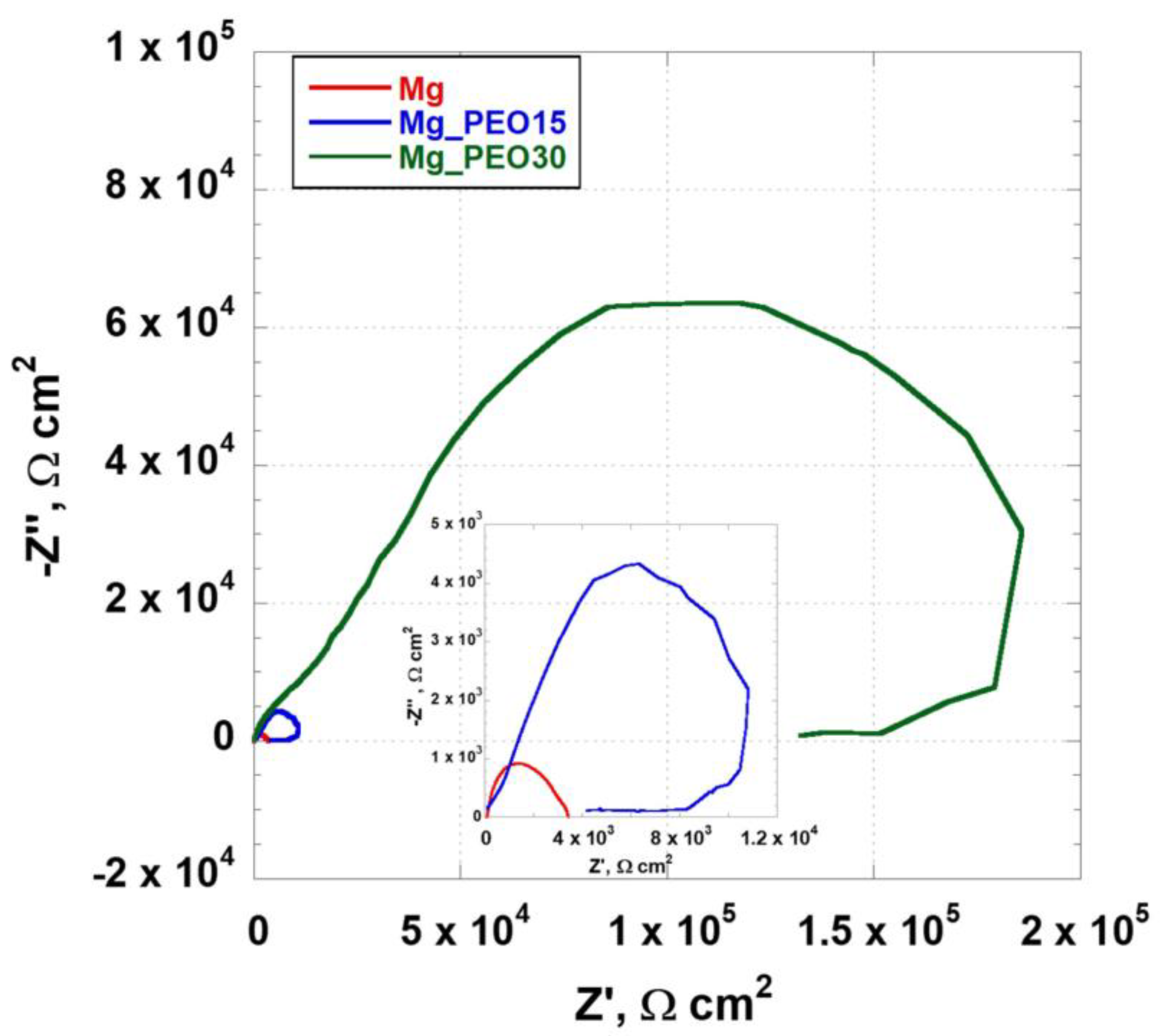 Crystals 13 00510 g010